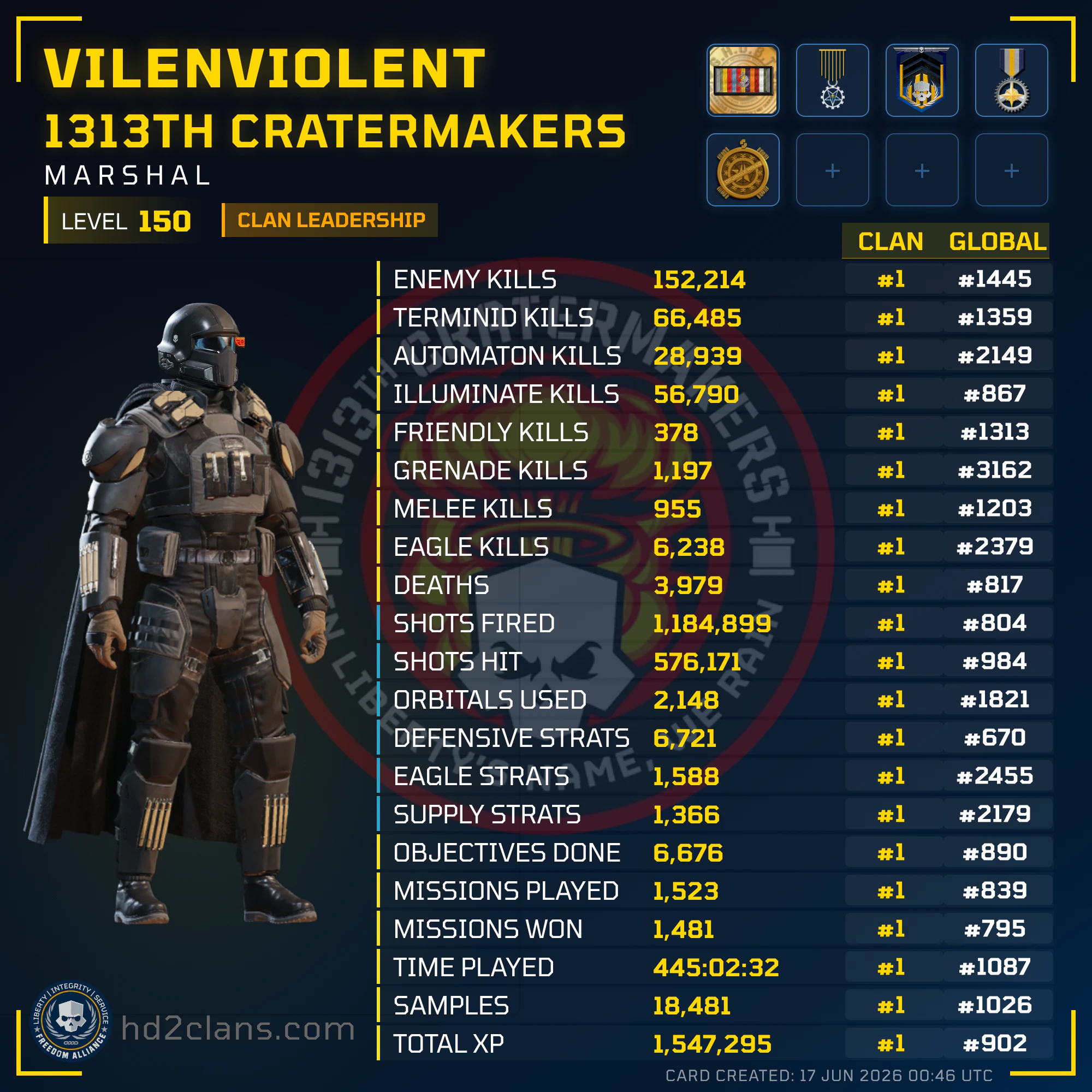 Player Card