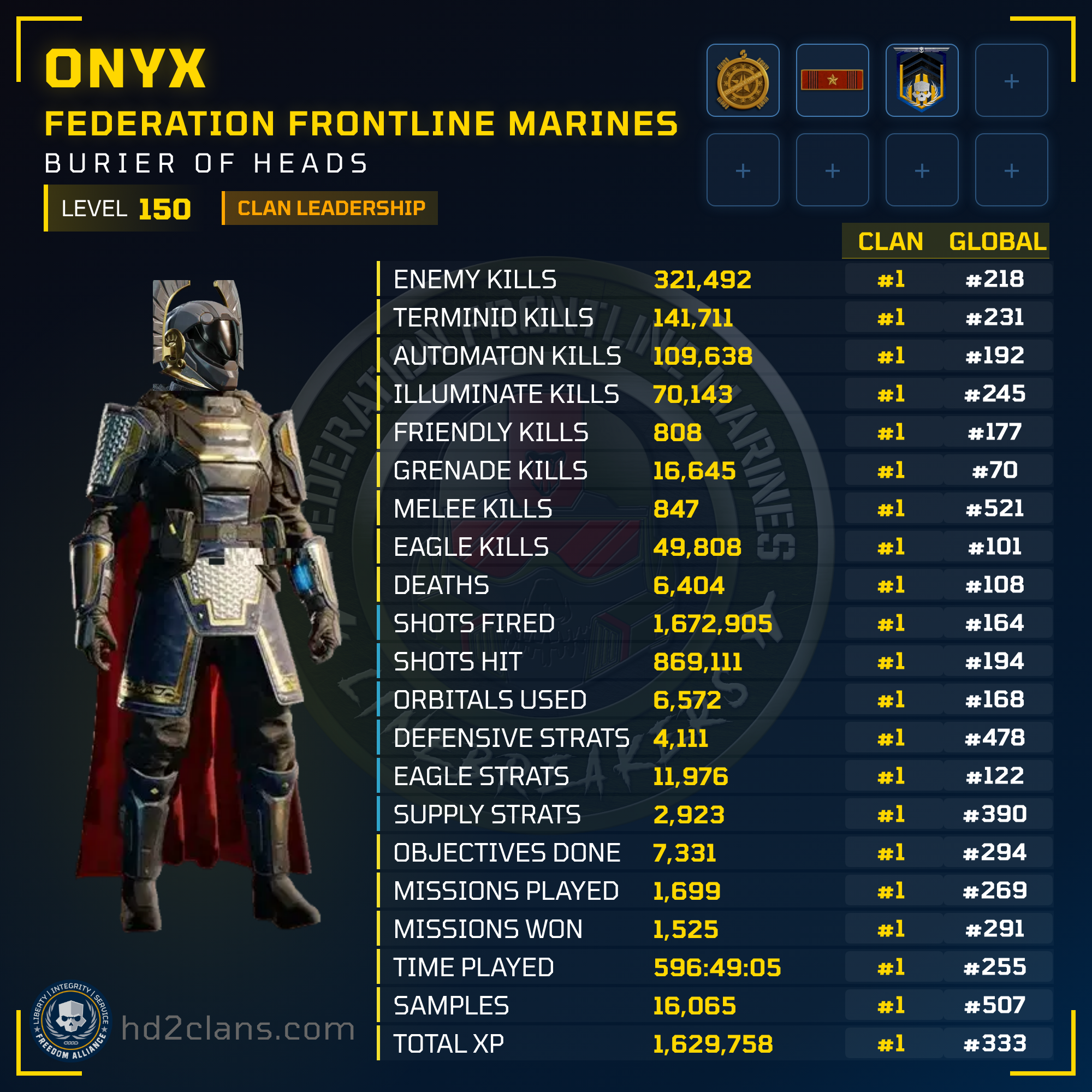 Player Card