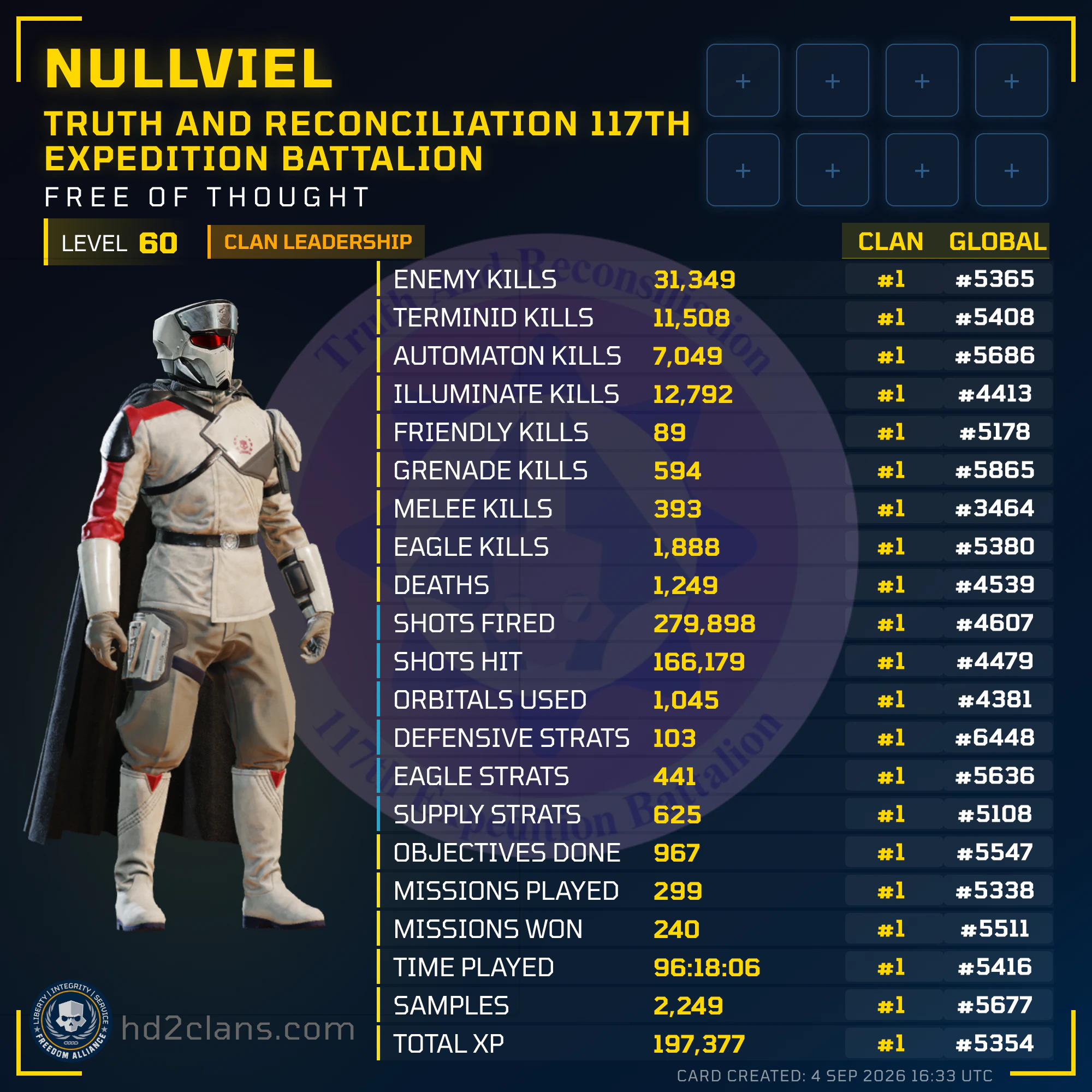 Player Card