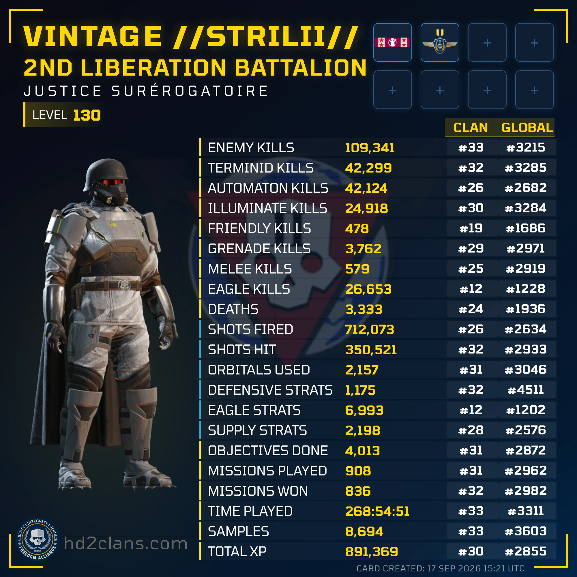 Player Card