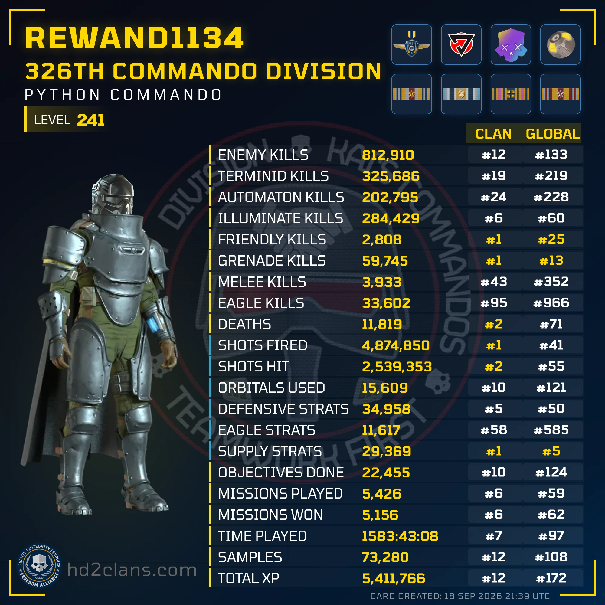 Player Card