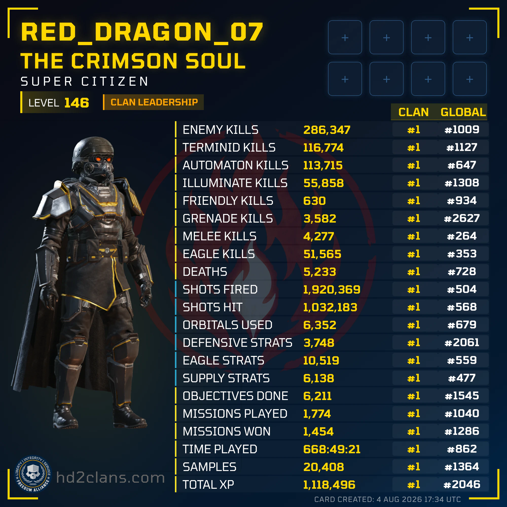 Player Card