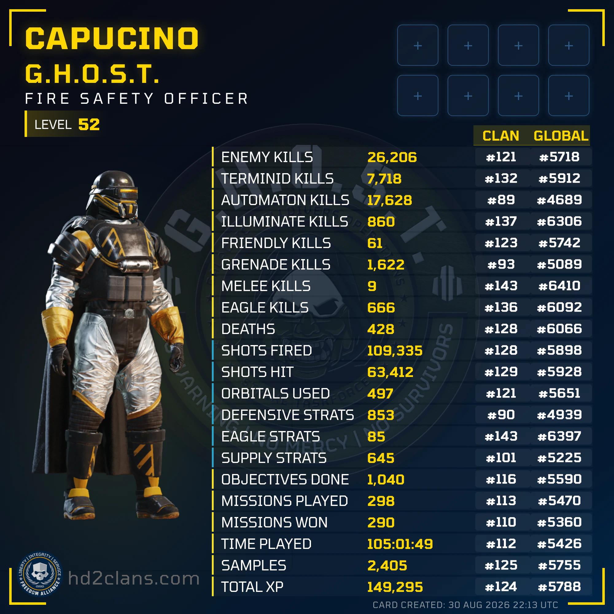 Player Card