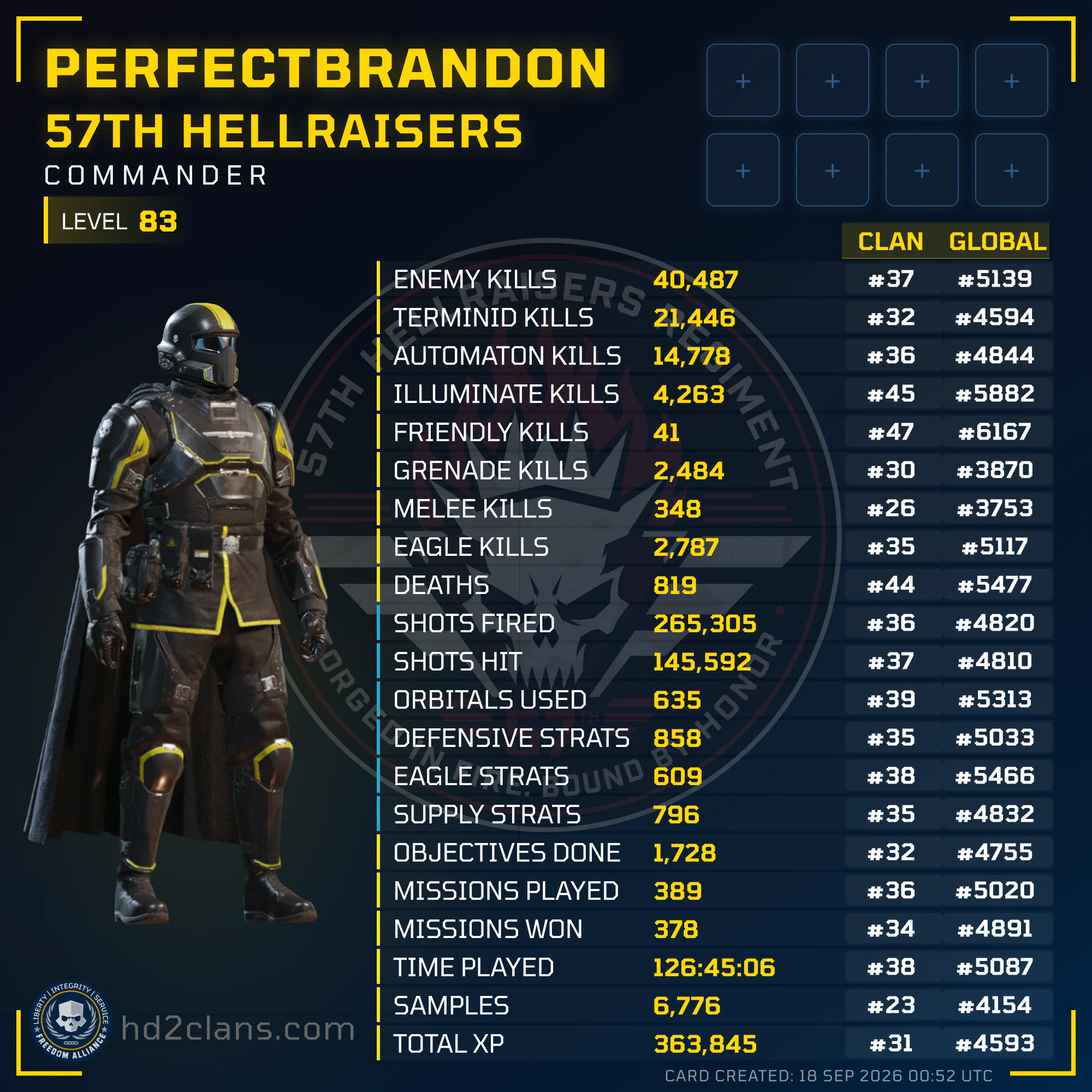 Player Card