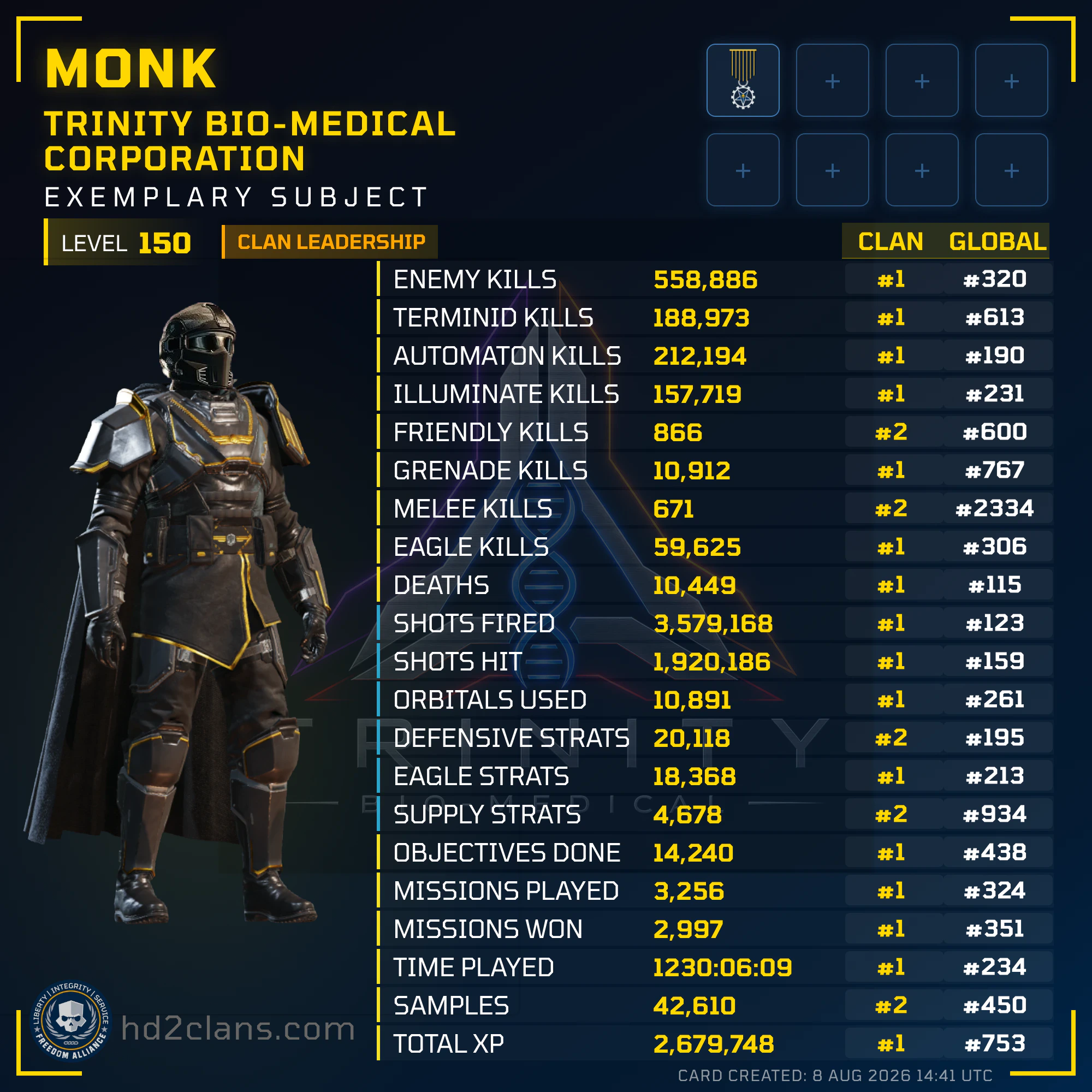 Player Card