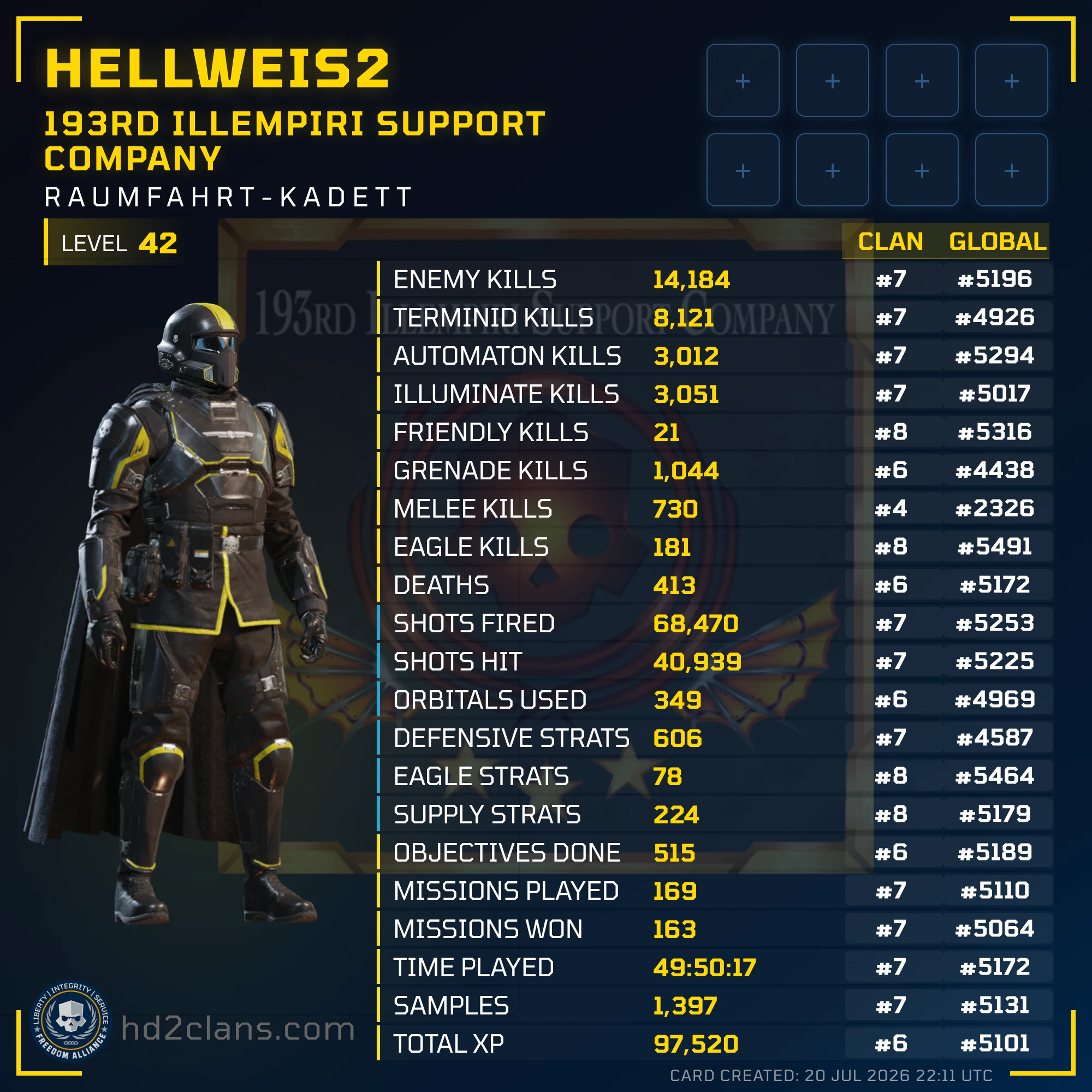 Player Card