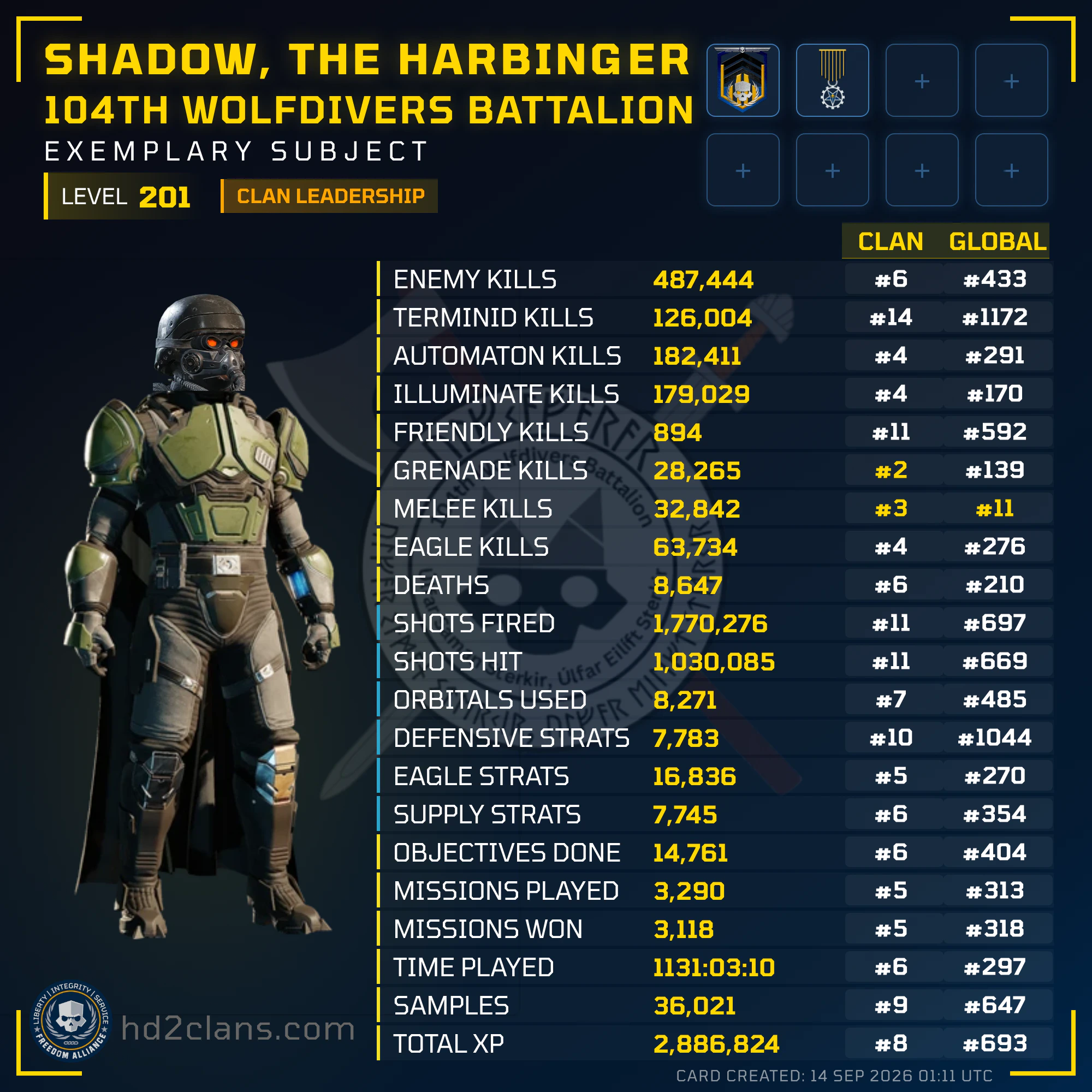 Player Card
