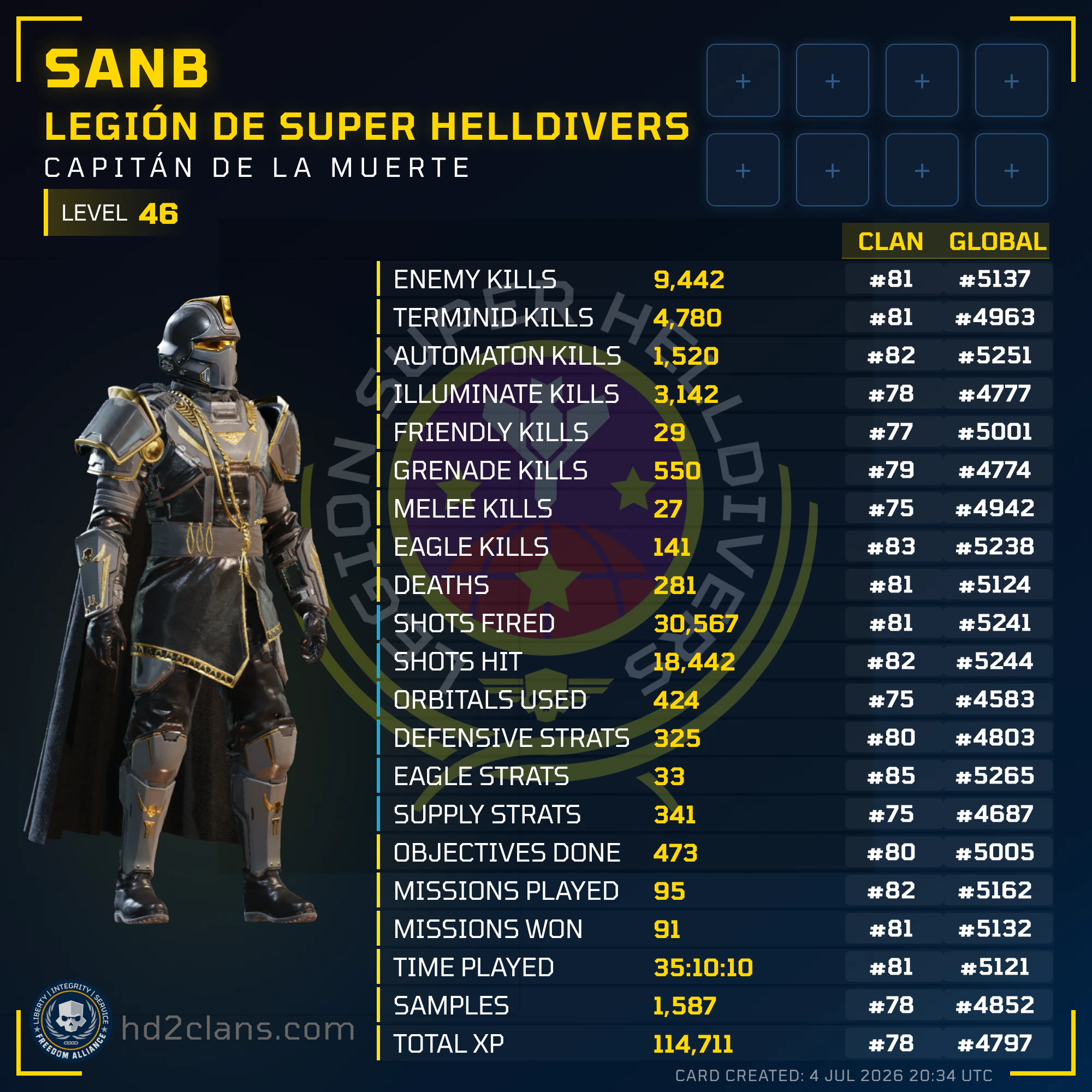 Player Card