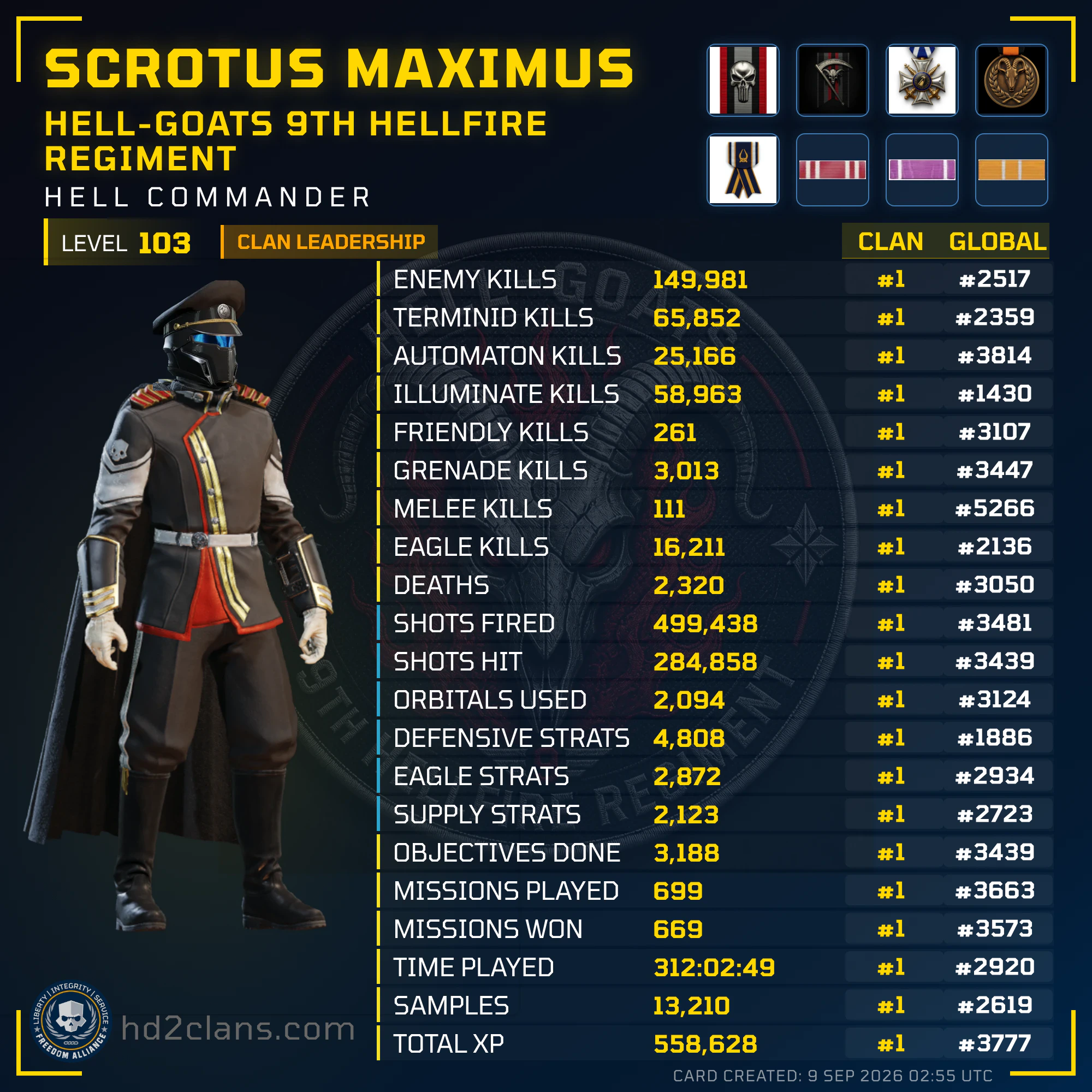 Player Card