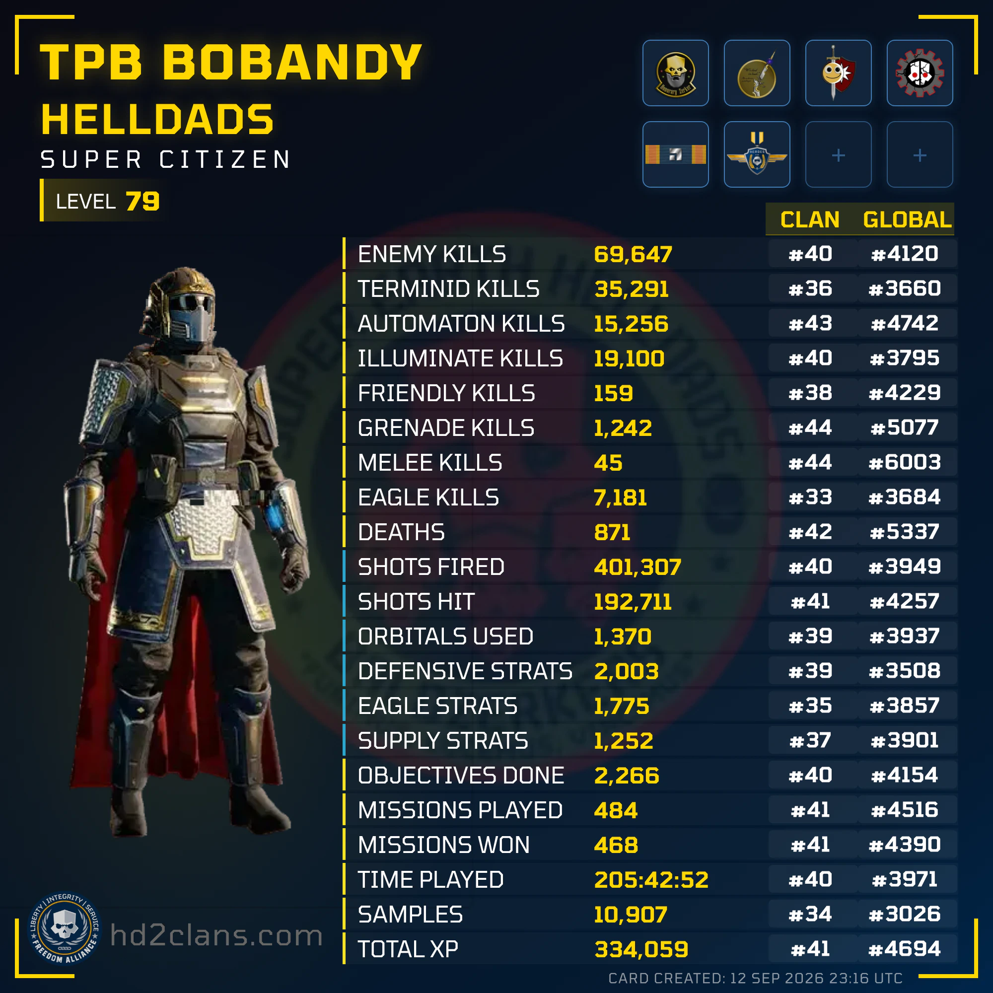 Player Card
