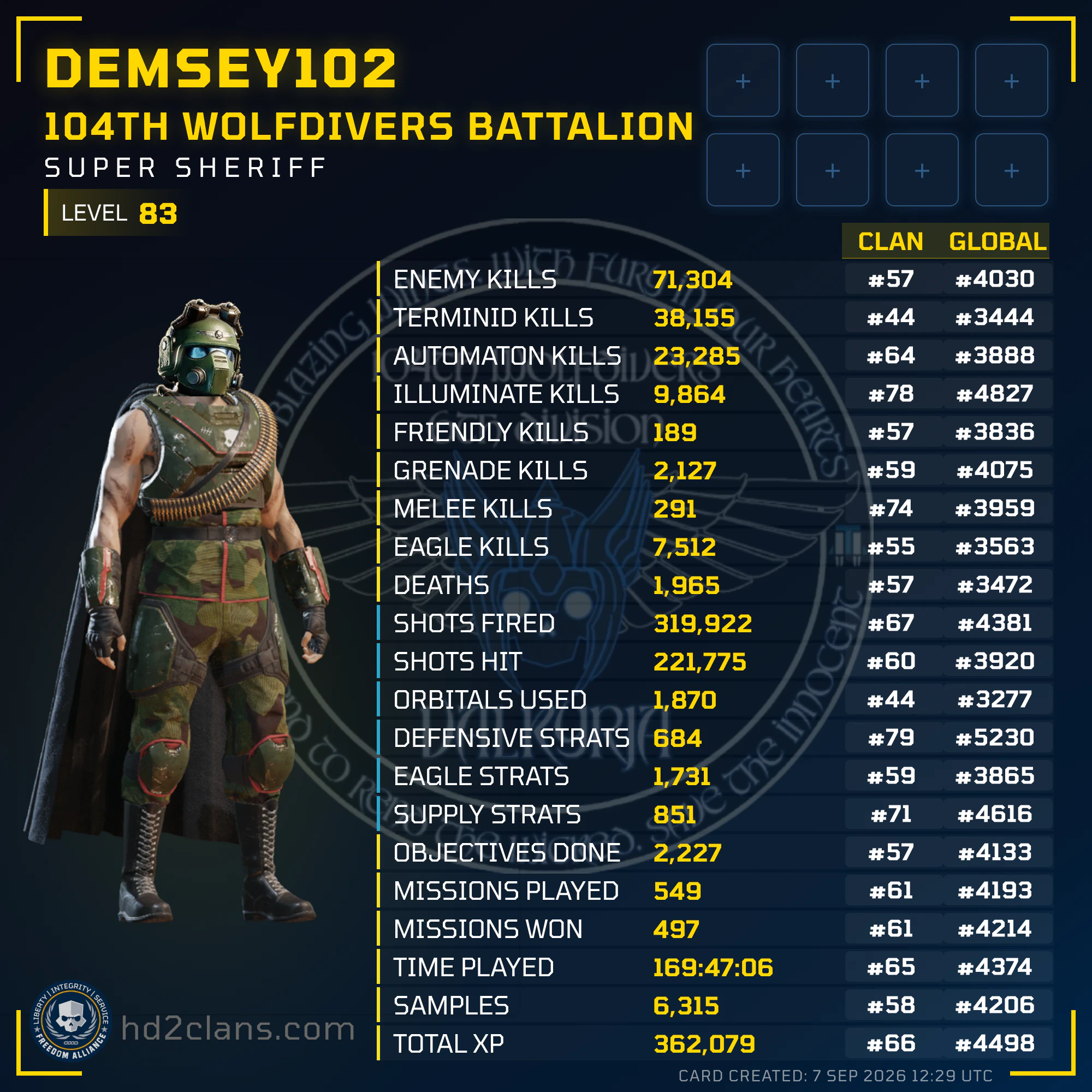 Player Card