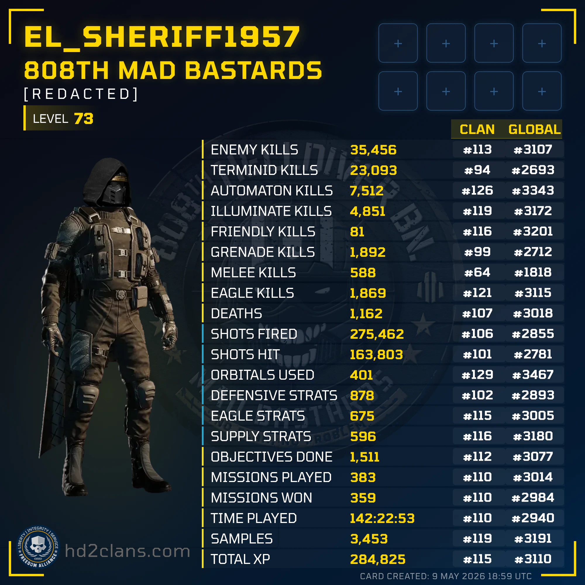 Player Card