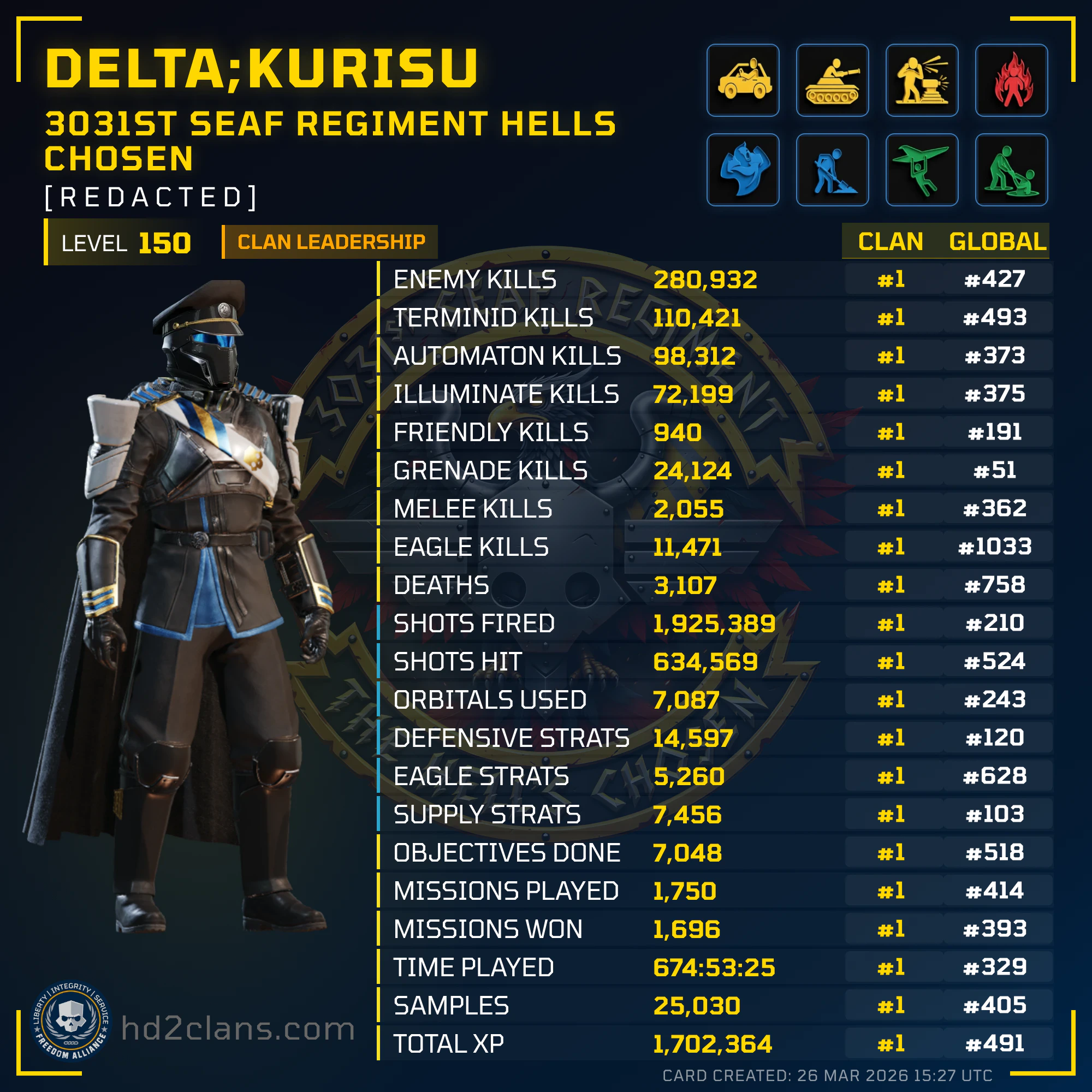 Player Card