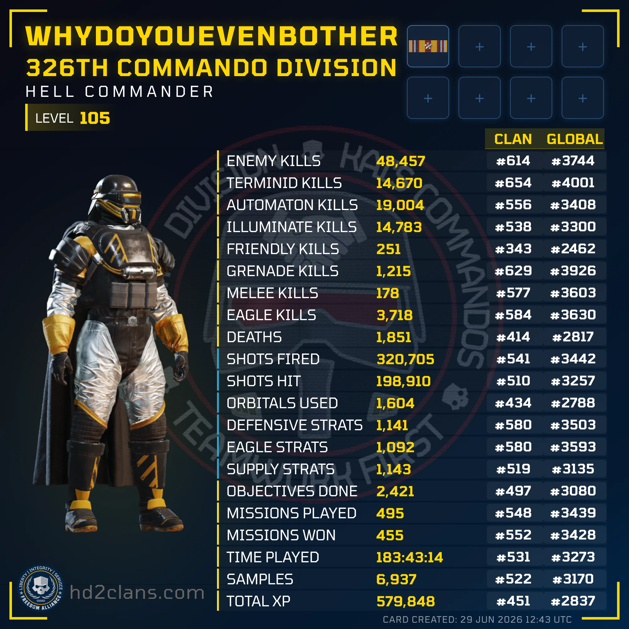 Player Card