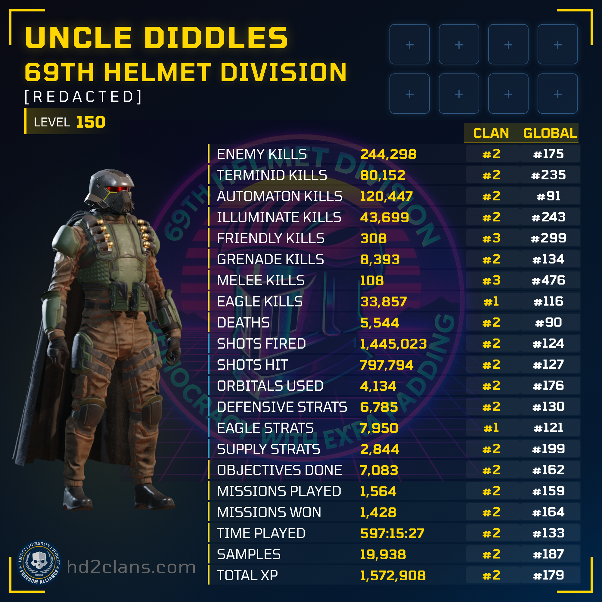 Player Card