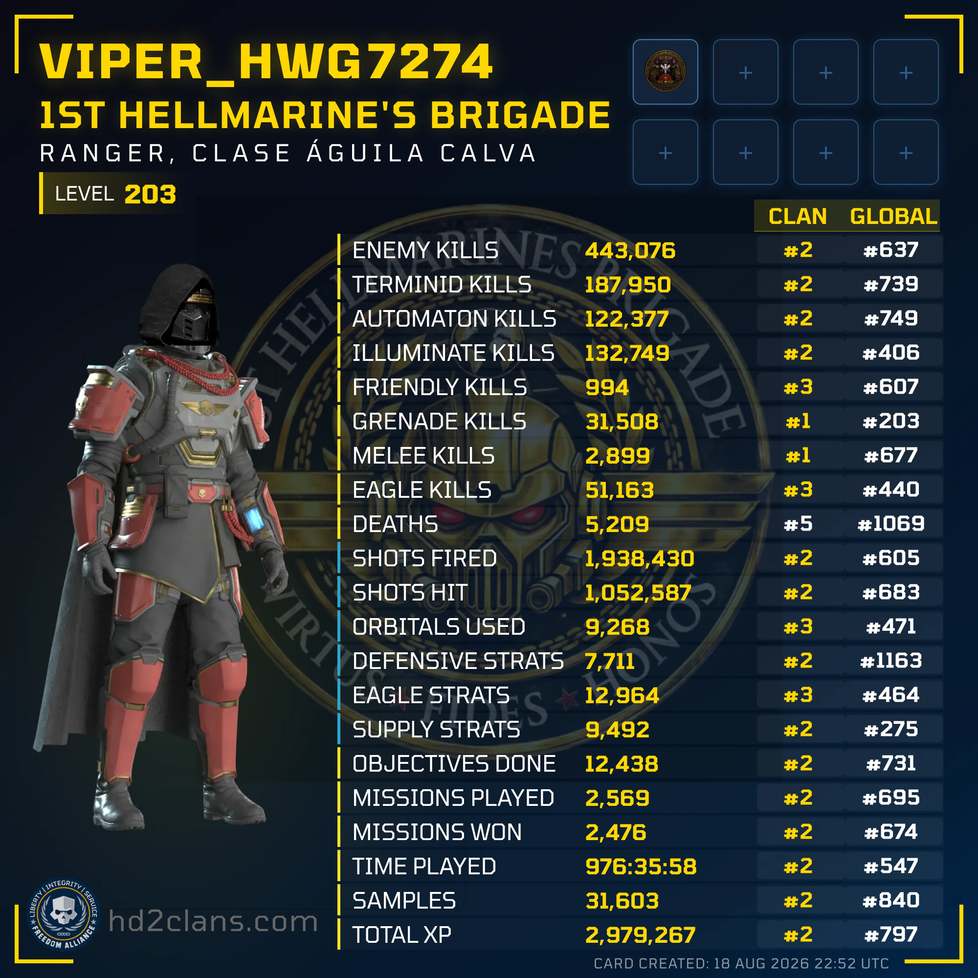 Player Card