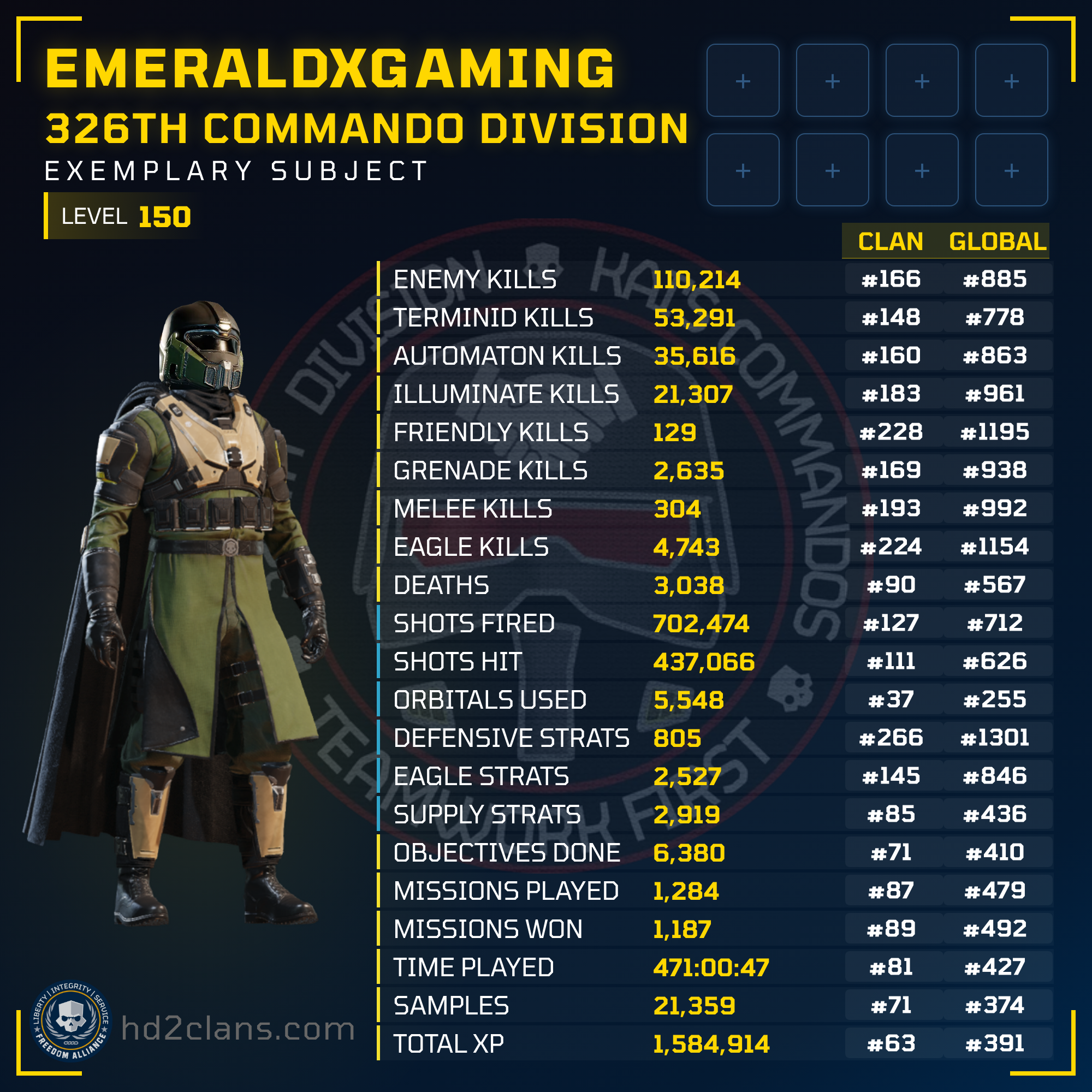 Player Card