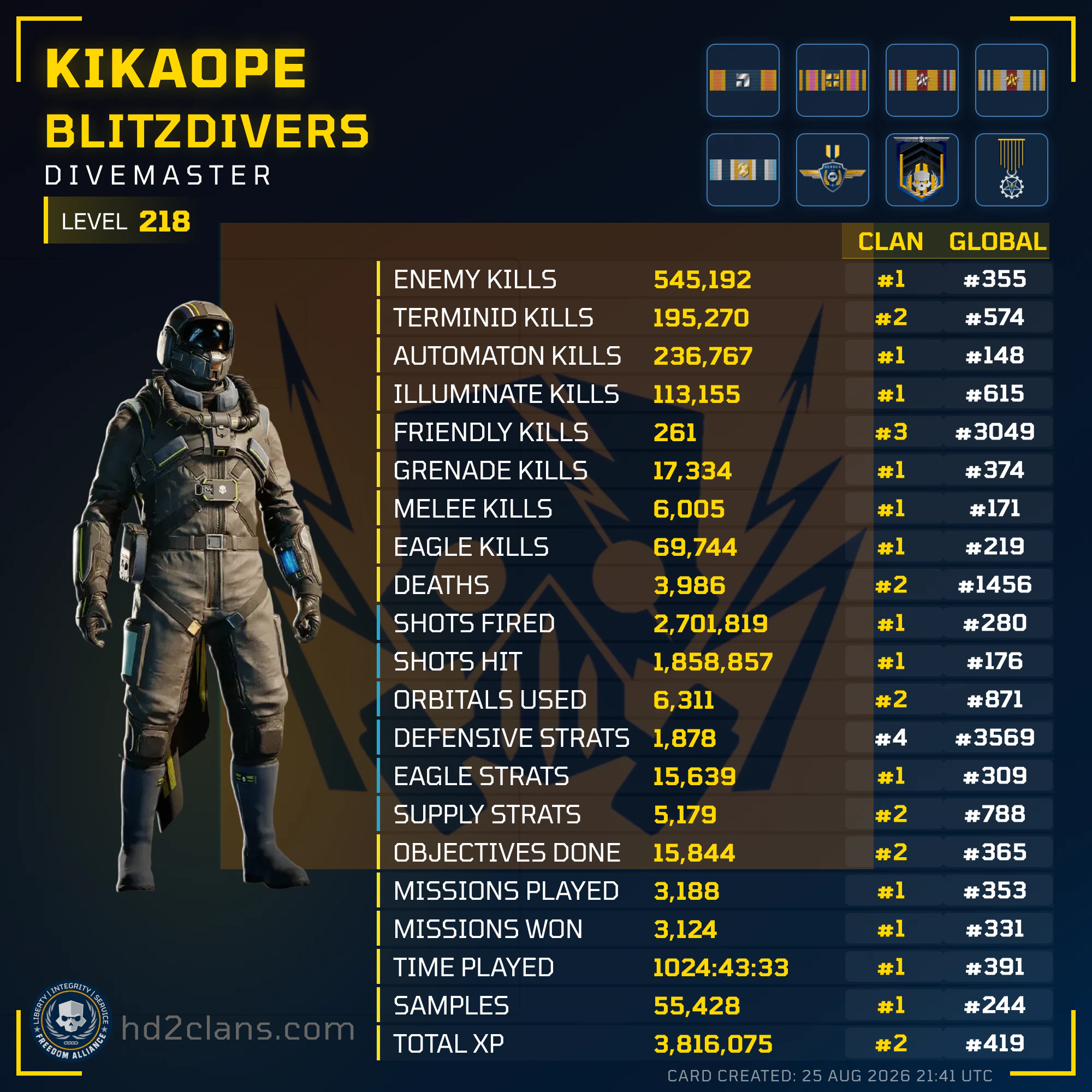 Player Card
