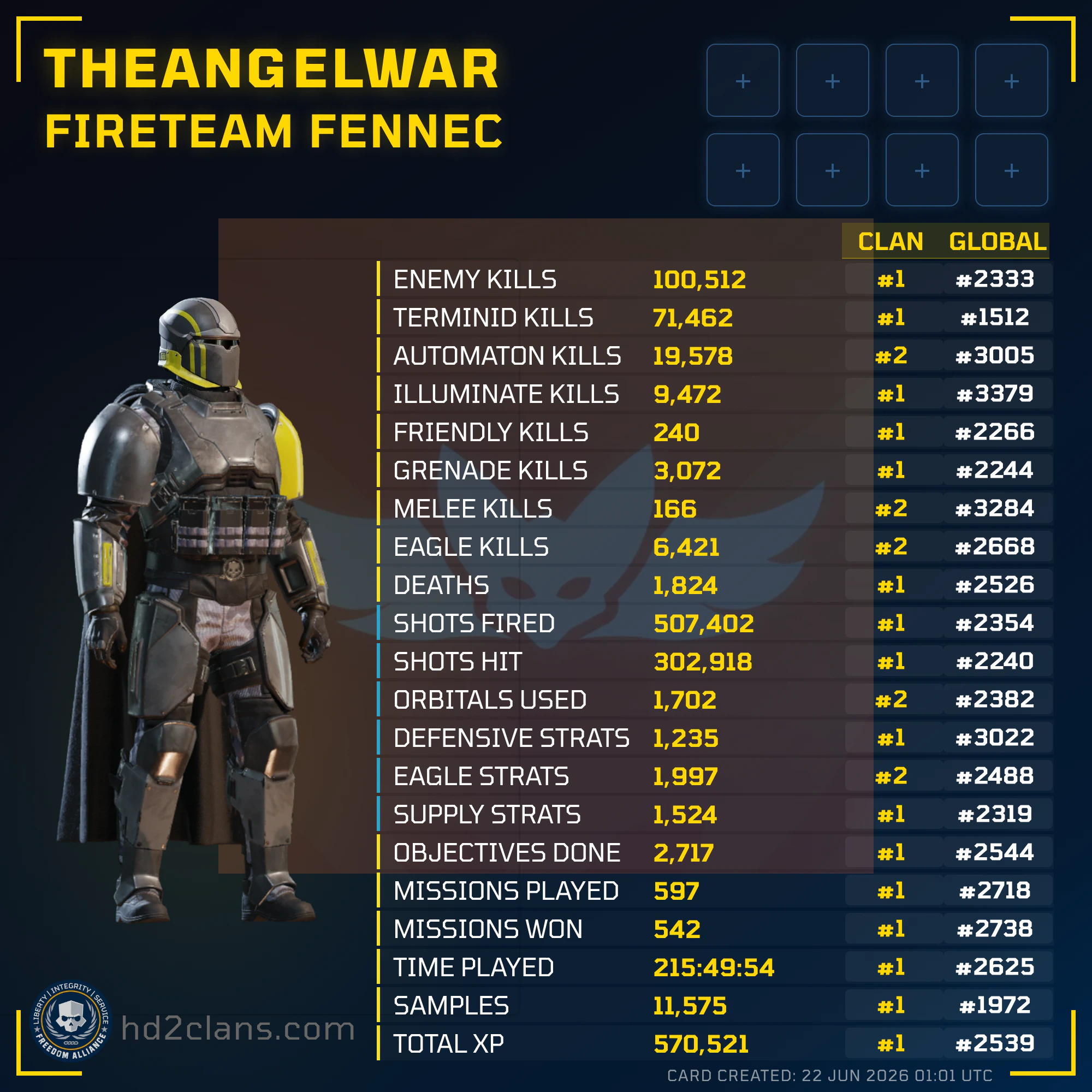Player Card