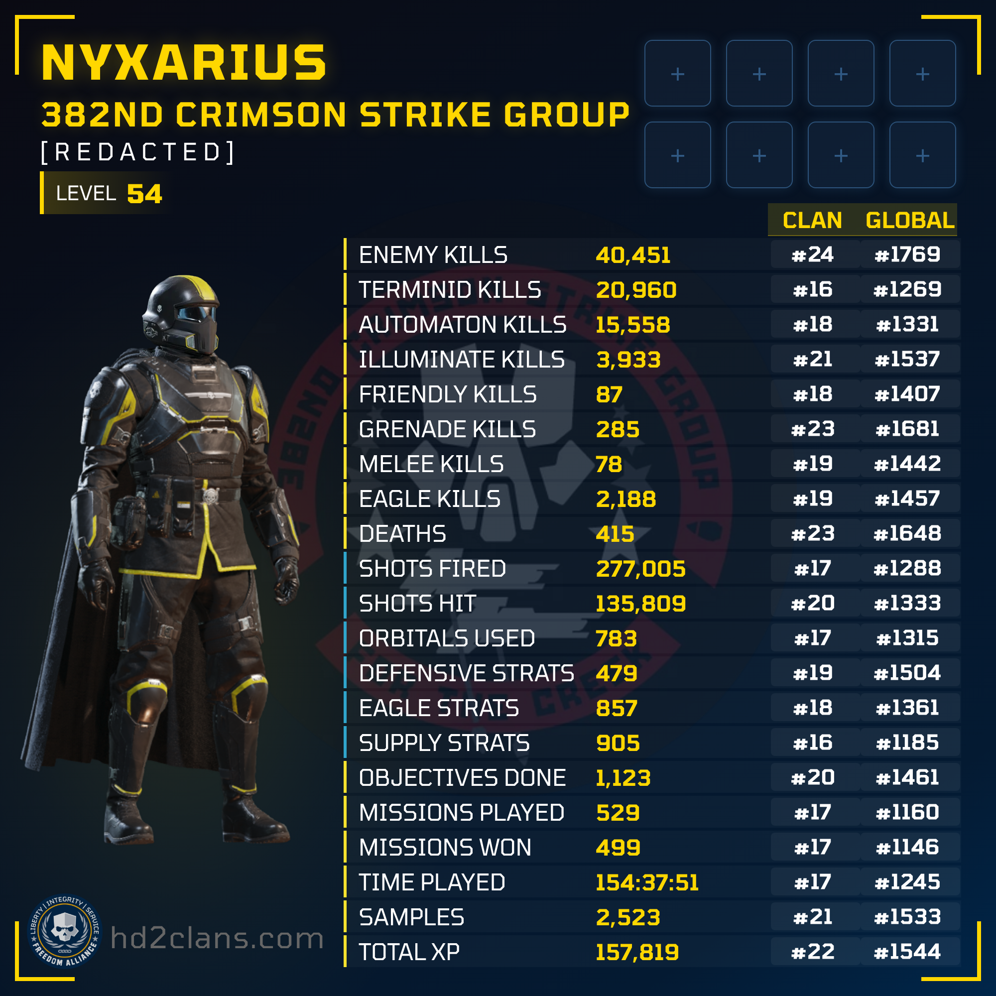 Player Card
