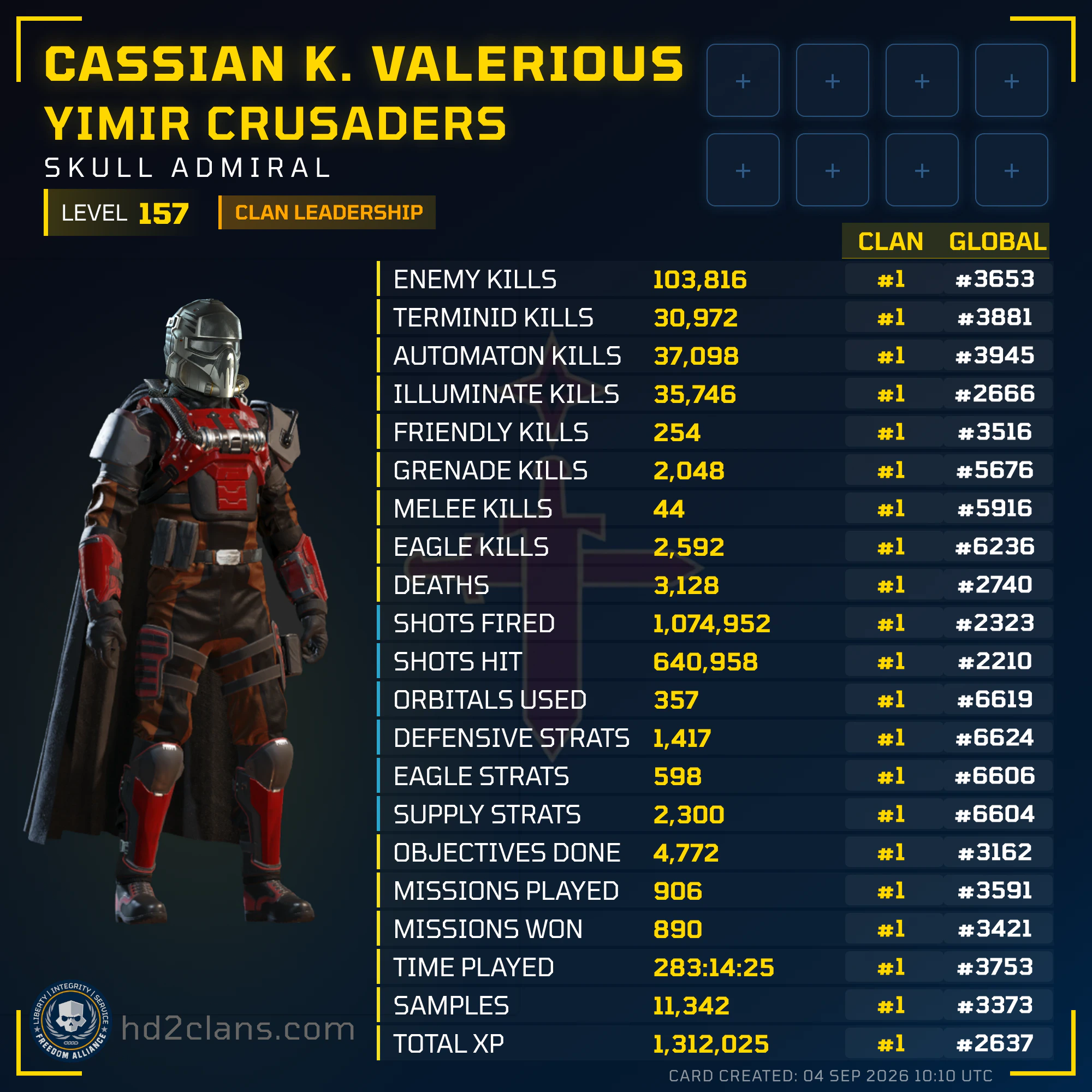 Player Card
