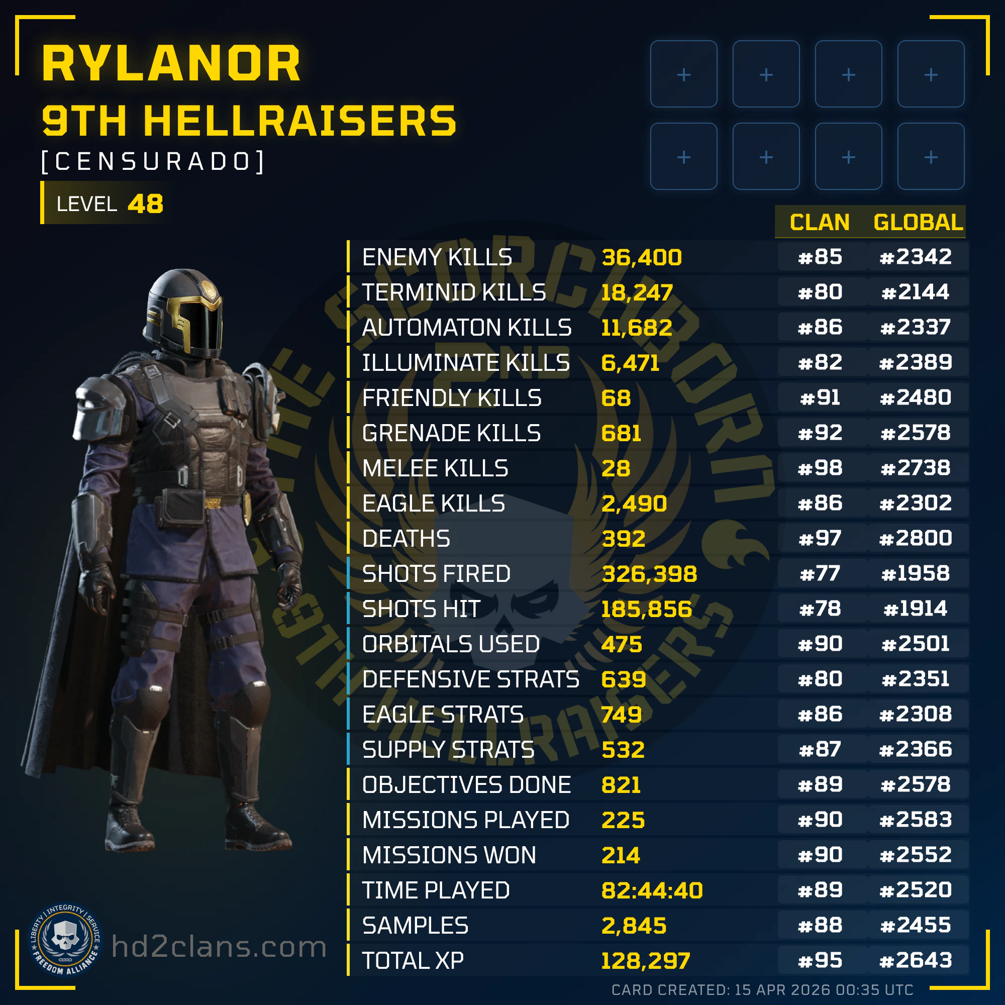 Player Card