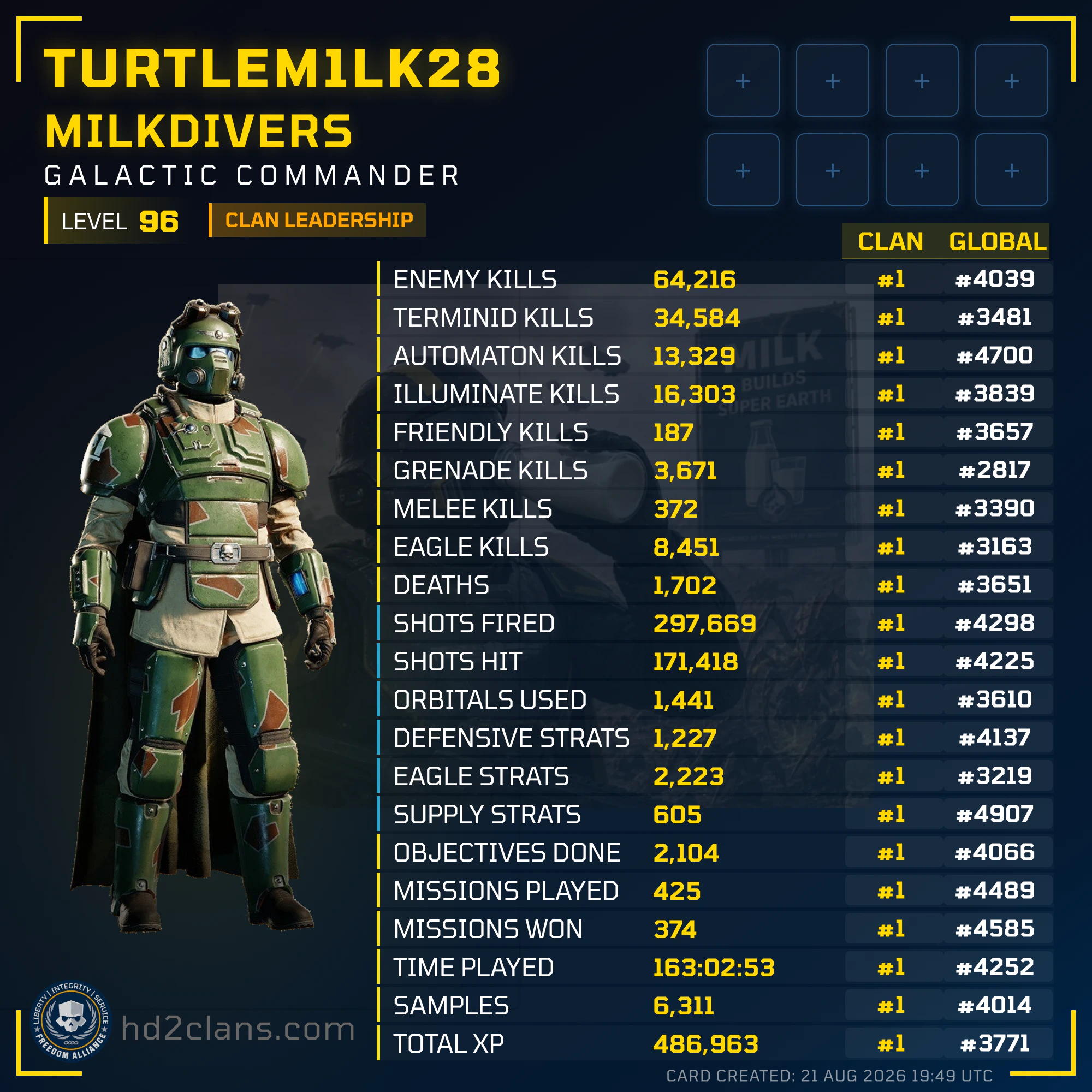 Player Card