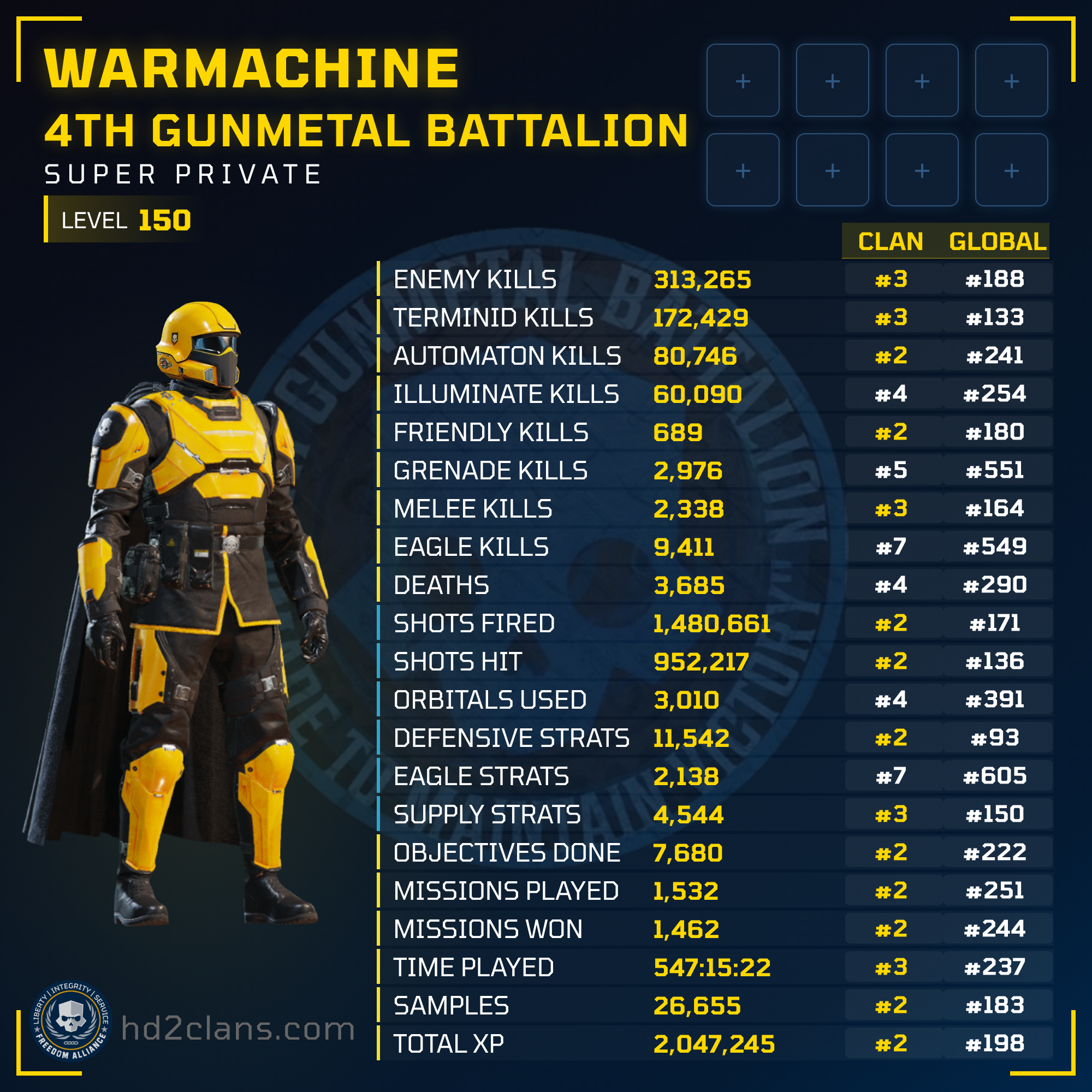 Player Card