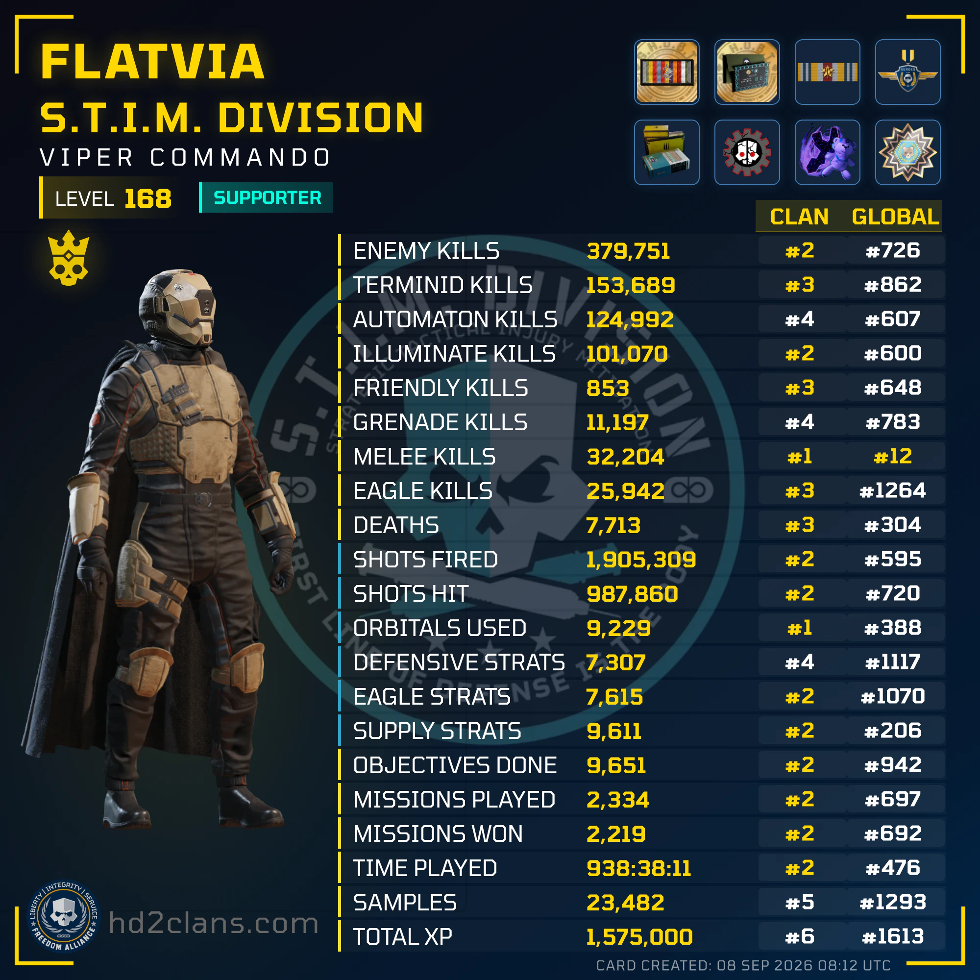 Player Card