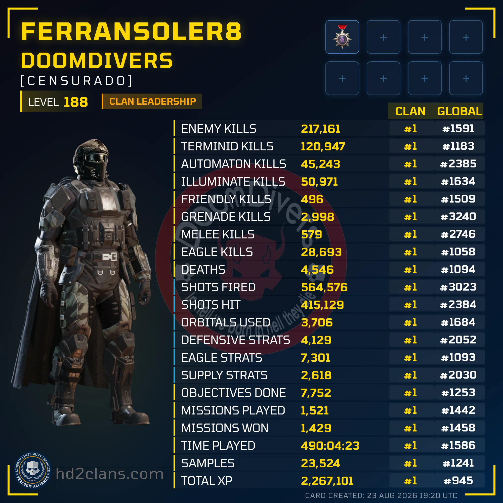 Player Card