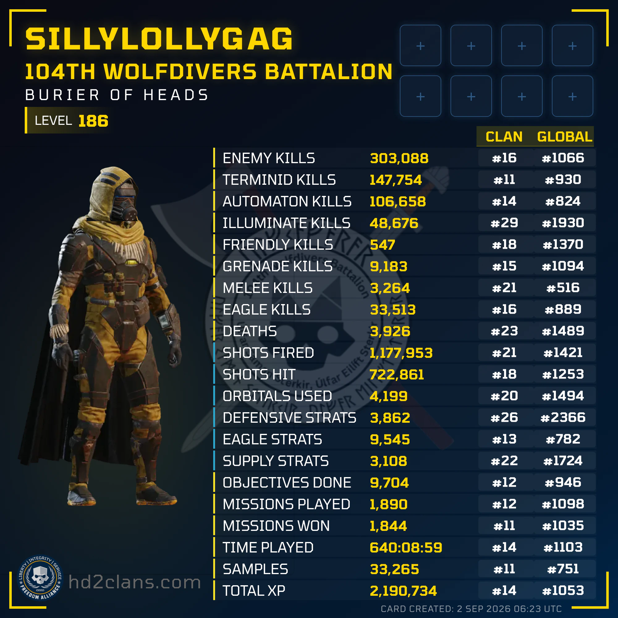 Player Card