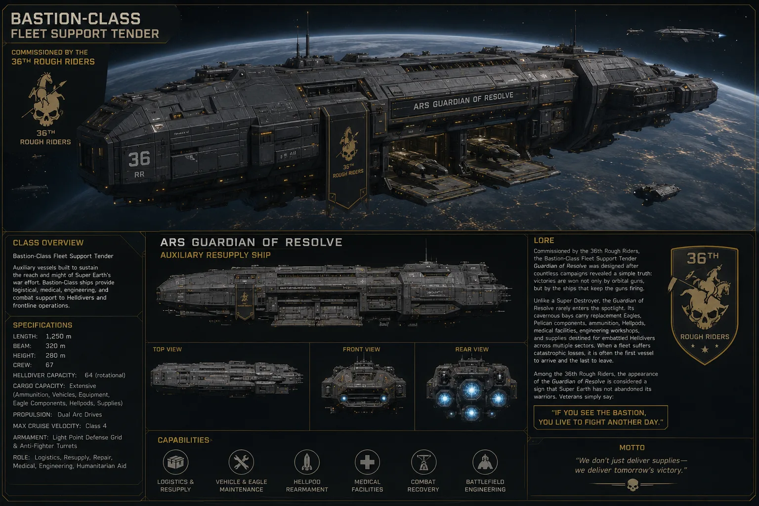 SES ARS Guardian of Resolve