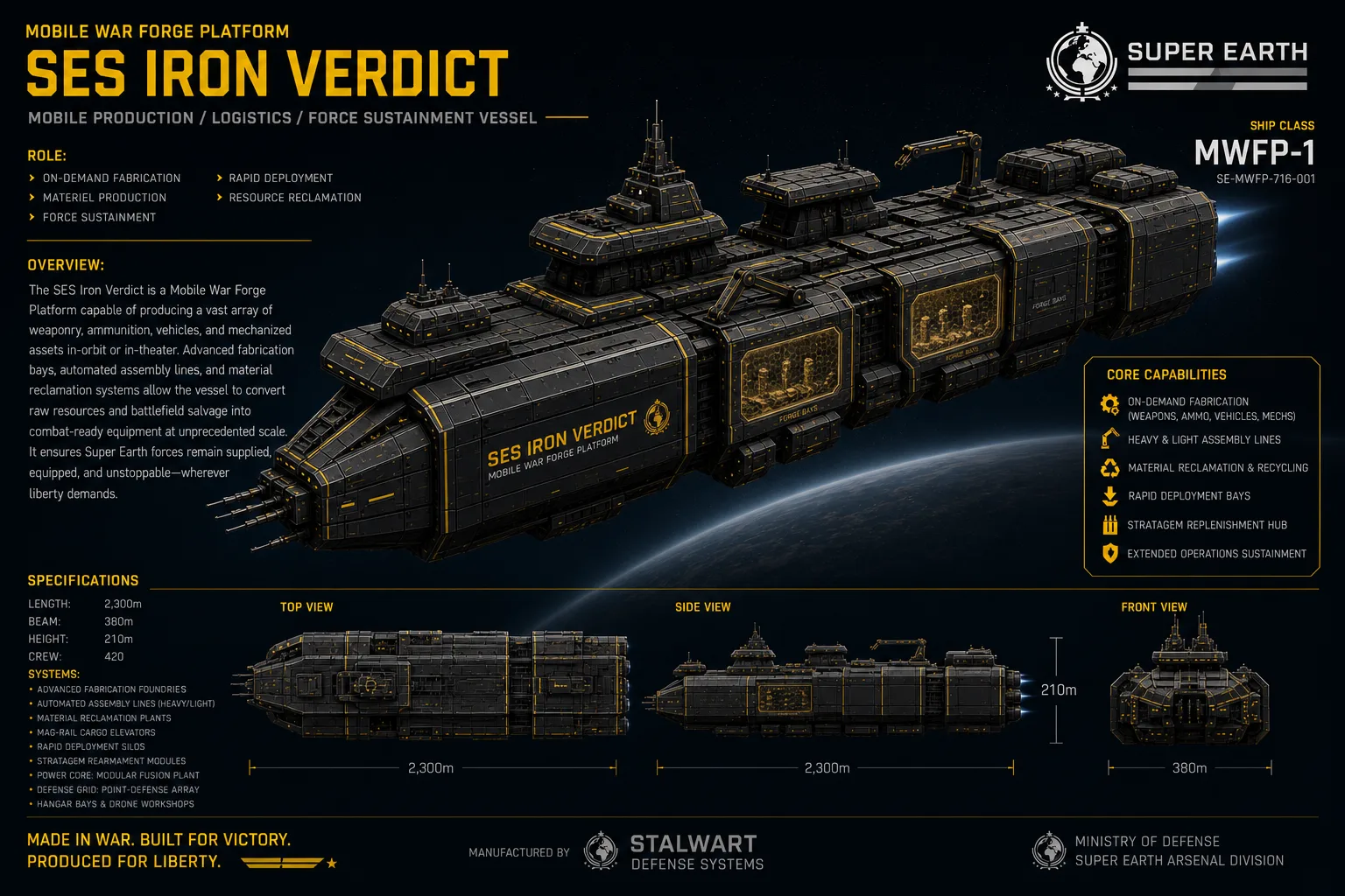 SES Iron Verdict