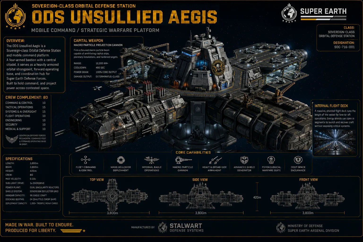 SES Unsullied Aegis