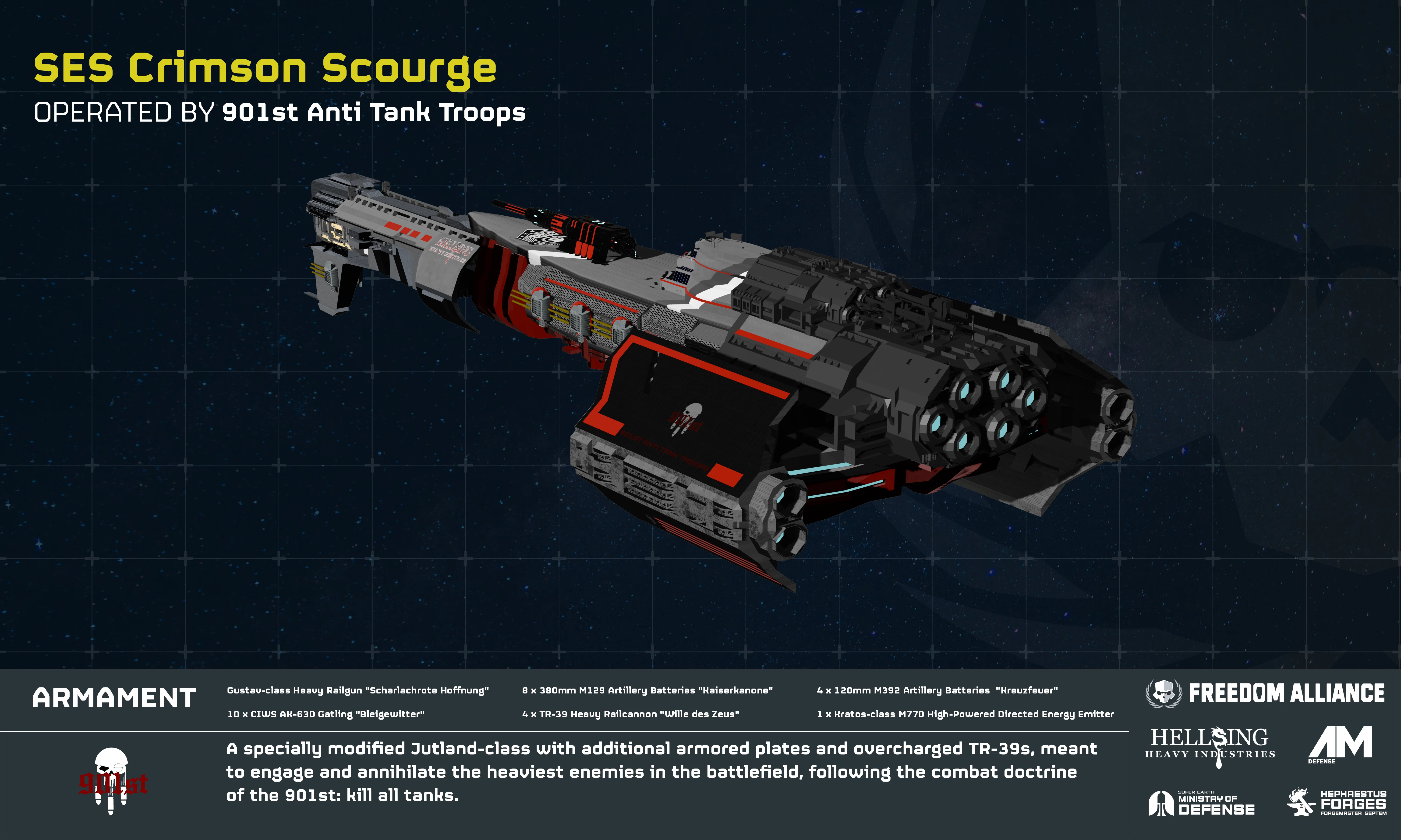 901st Anti Tank Troopers