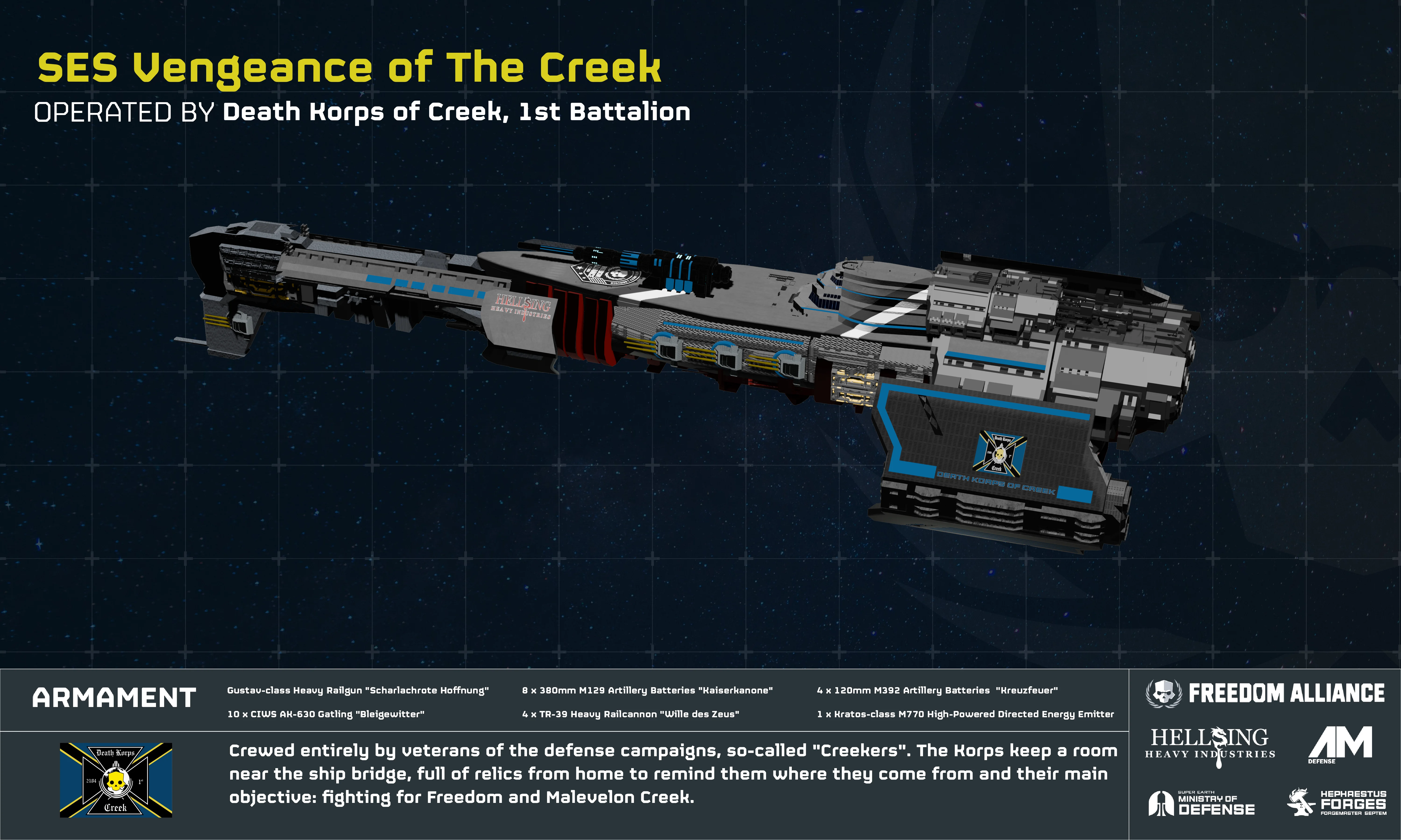 Death Korps of Creek, 1st Battalion