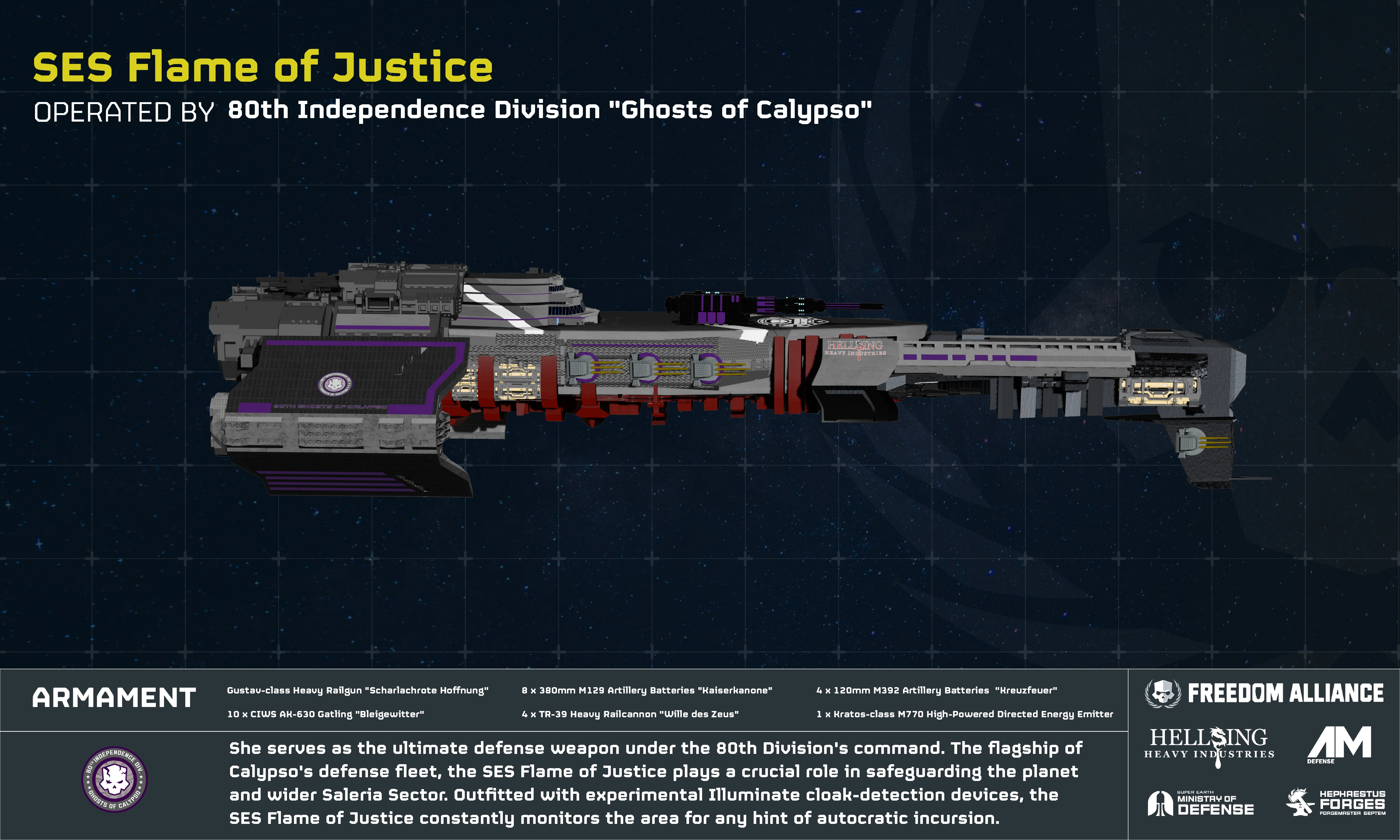 80th Independence Division