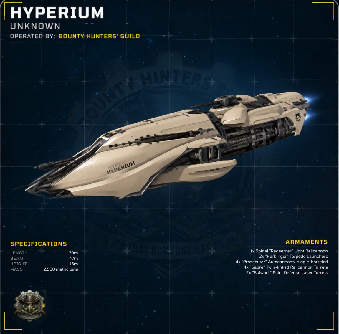 SES Hyperium