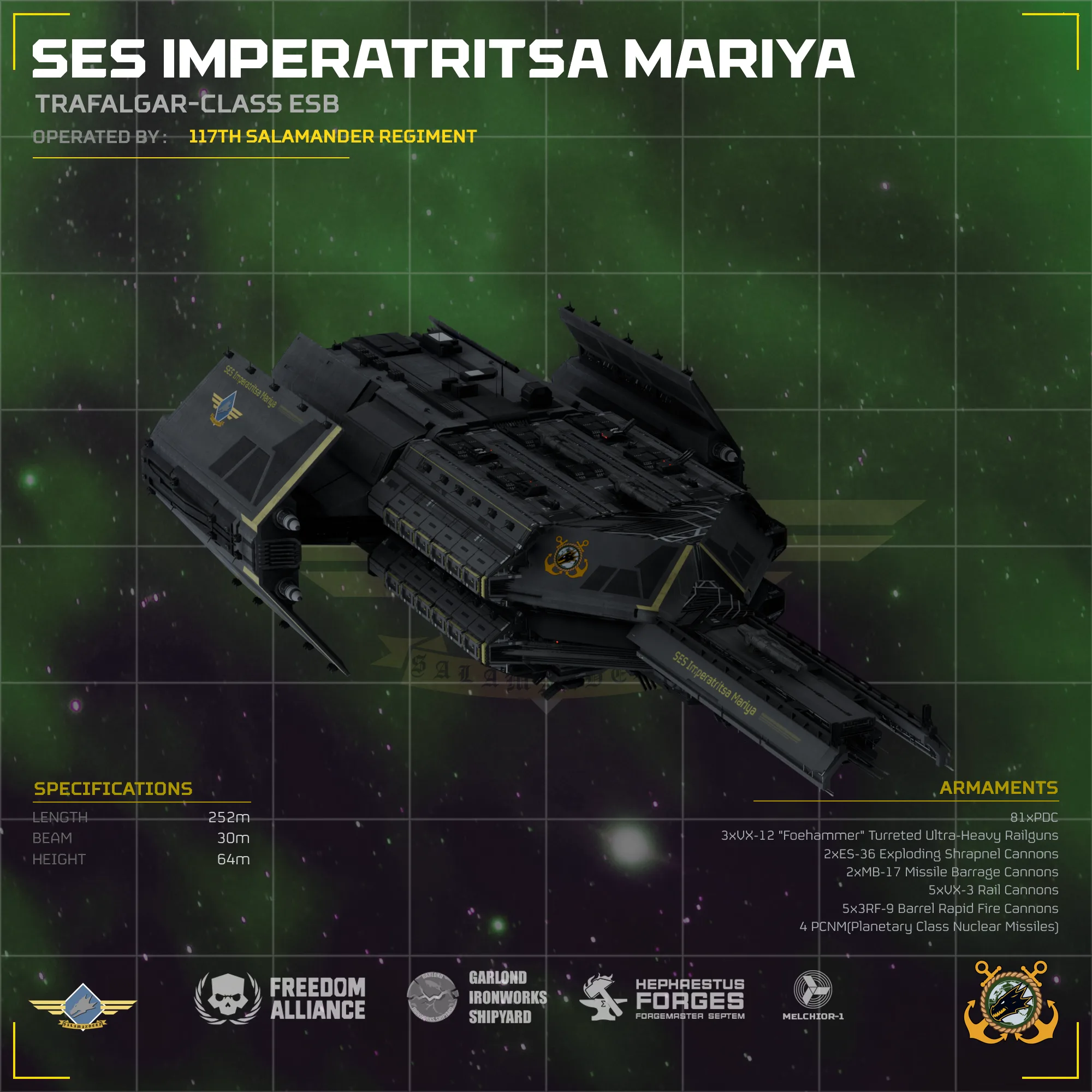 SES Imperatritsa Mariya