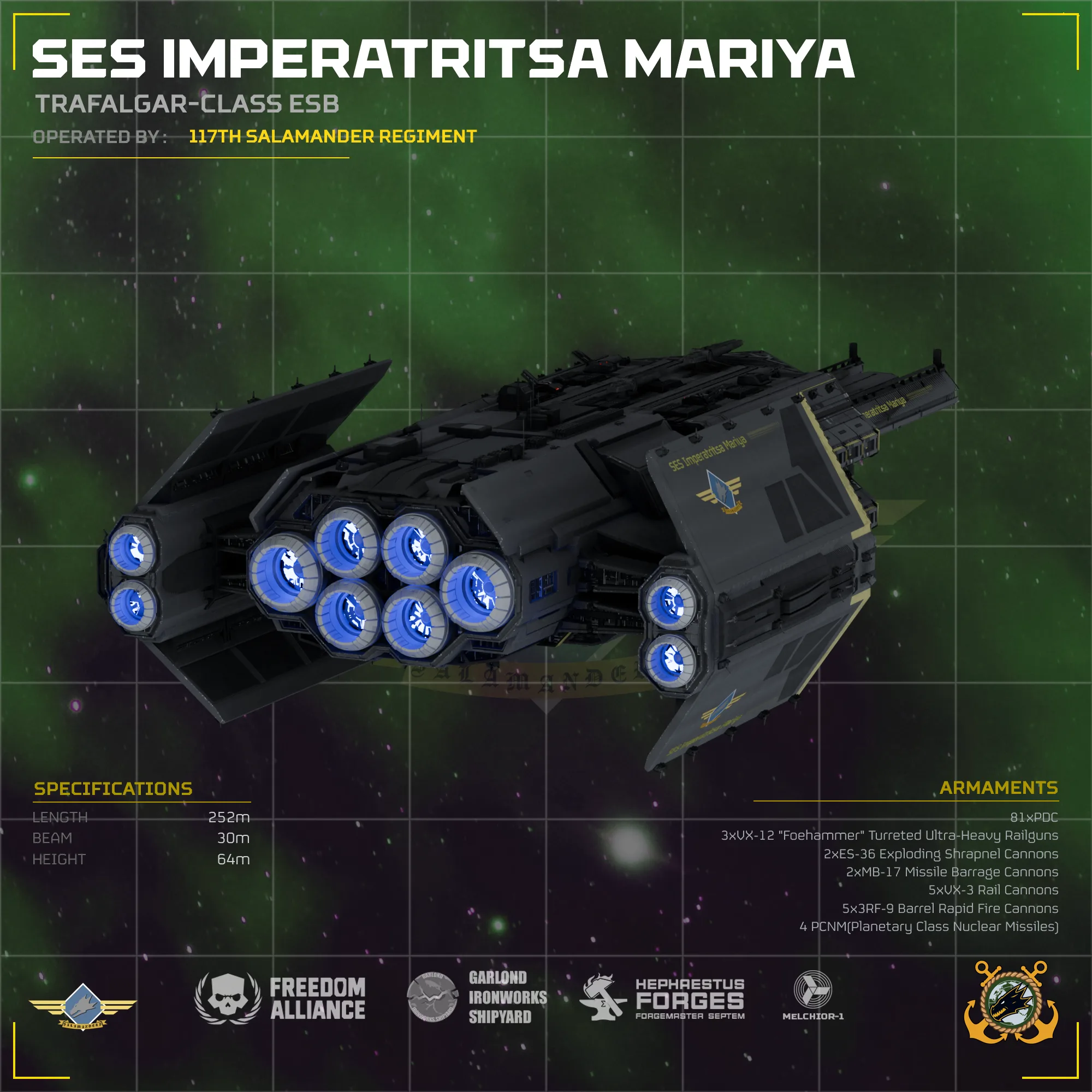SES Imperatritsa Mariya