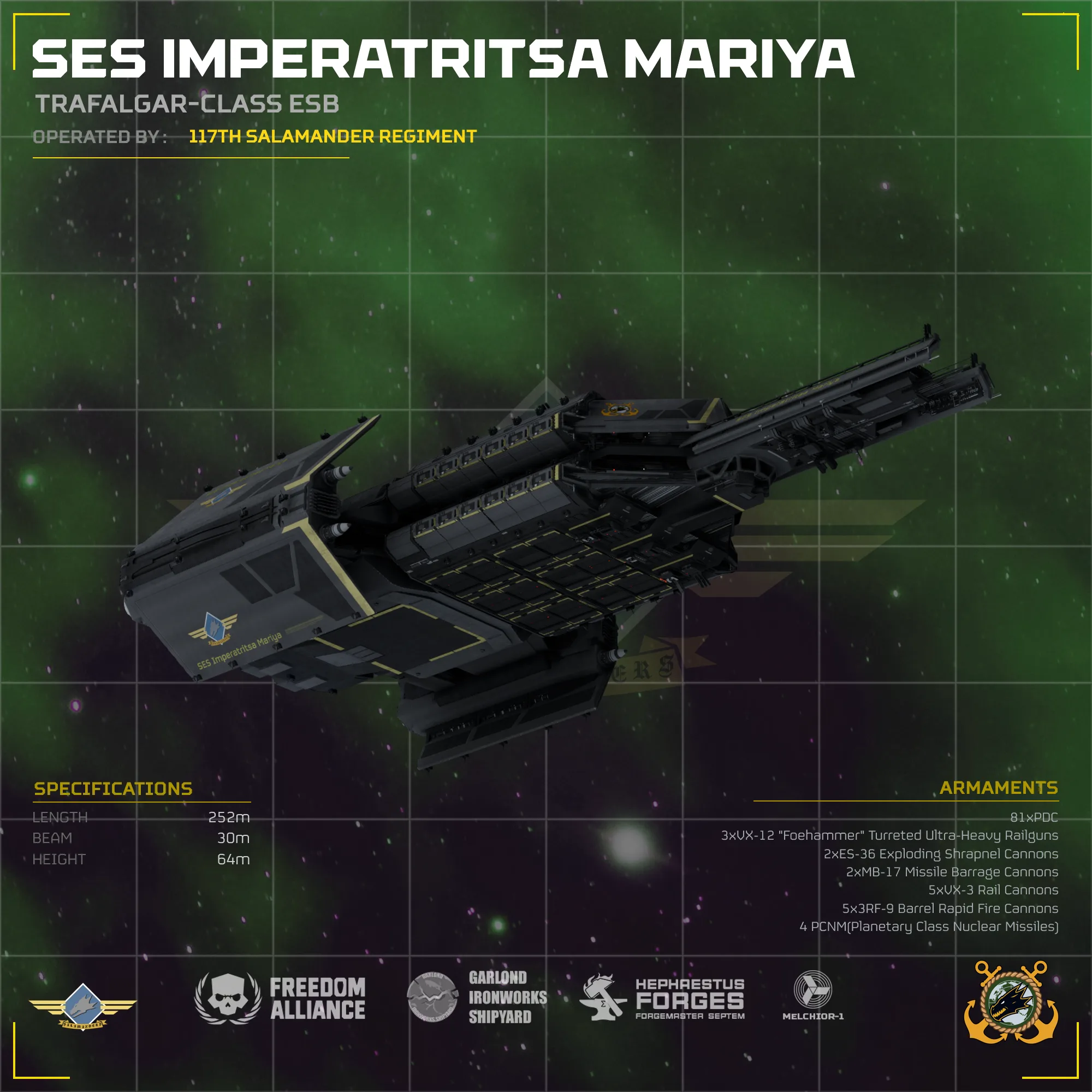 SES Imperatritsa Mariya