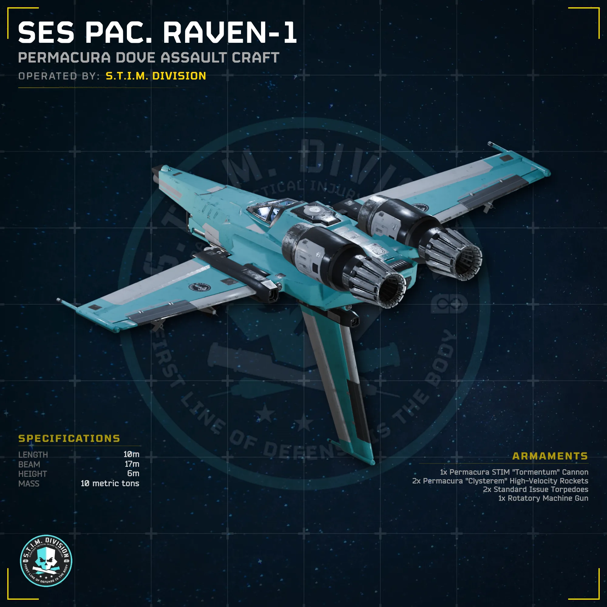 SES PAC. Raven-1