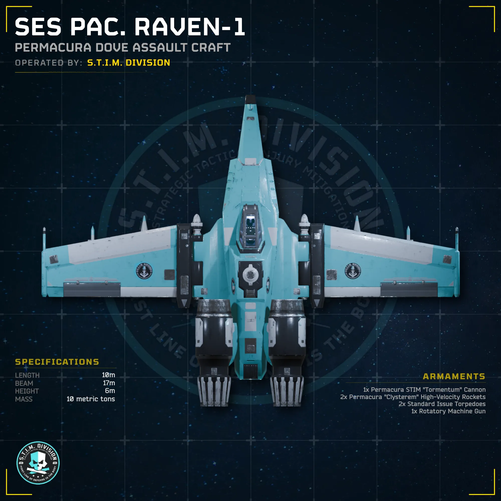 SES PAC. Raven-1