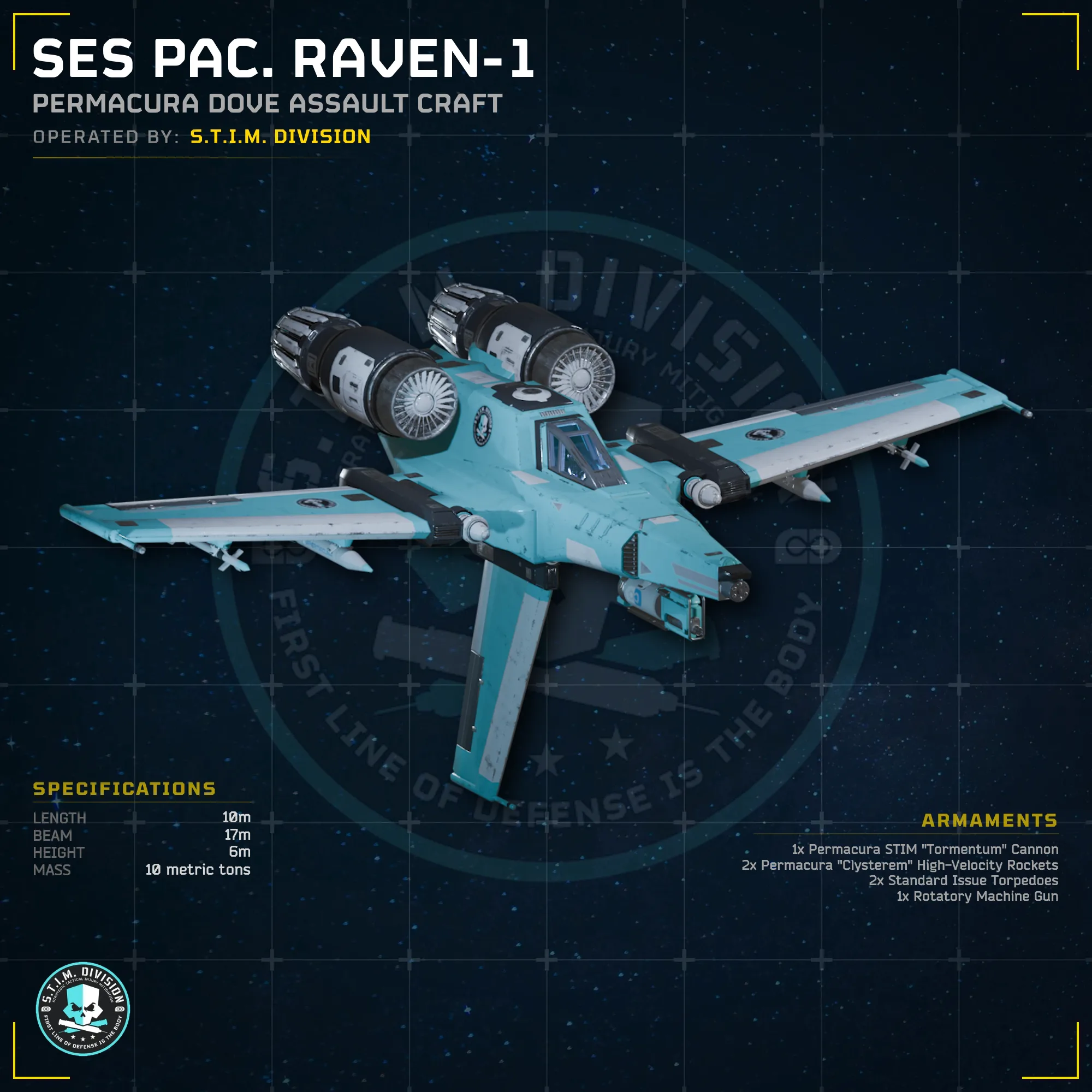 SES PAC. Raven-1