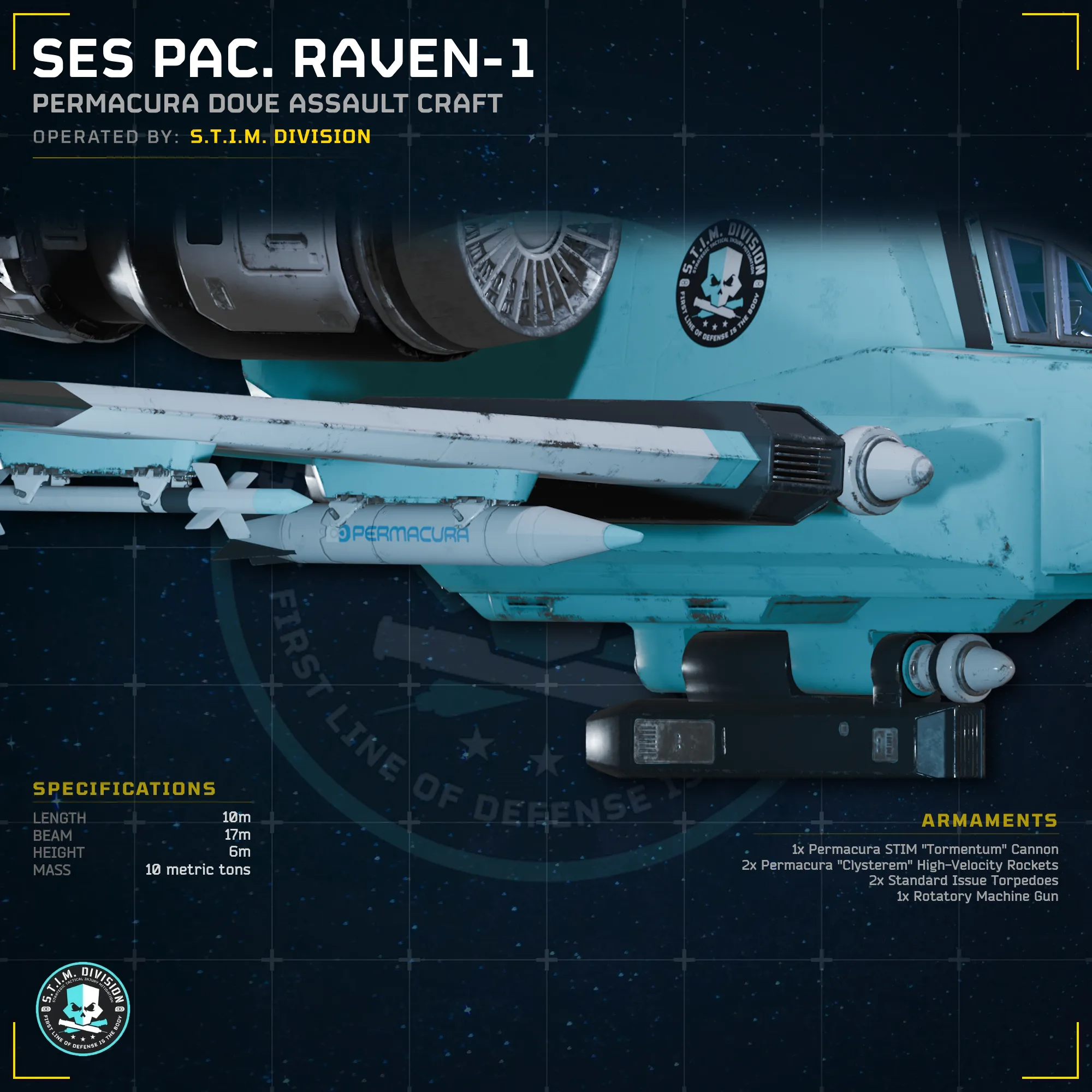 SES PAC. Raven-1