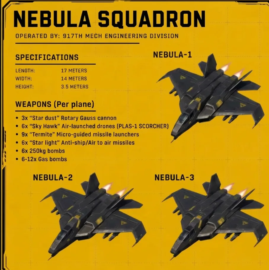 SES Mgalekgolo of  the deep, Nebula squadron