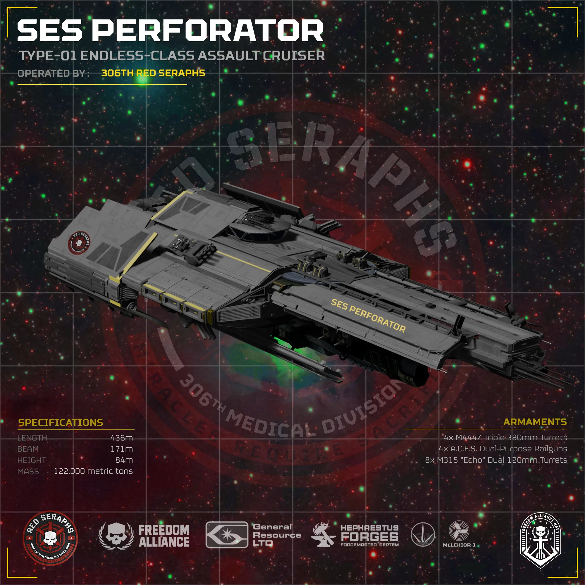 SES Perforator