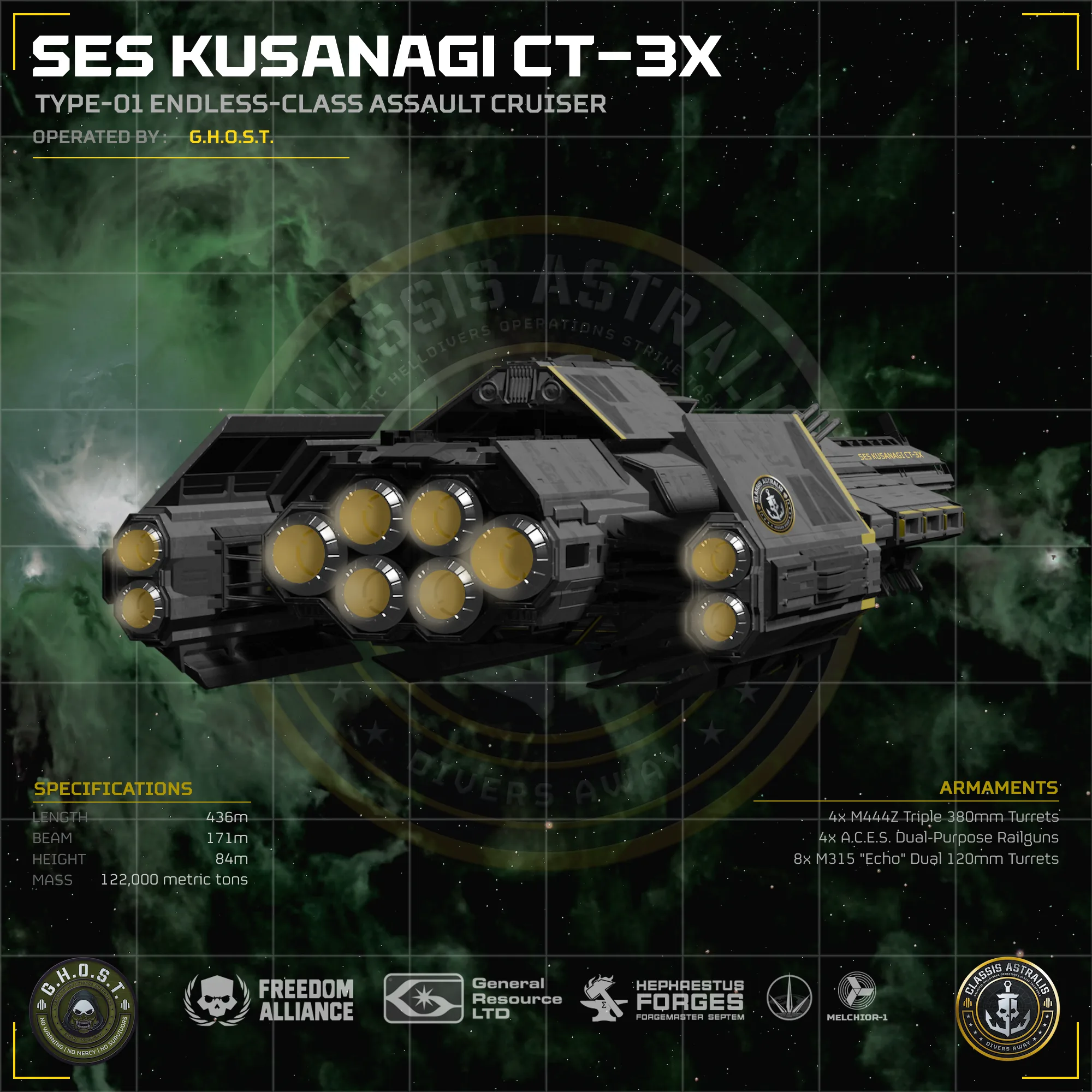 SES Kusanagi CT-3X